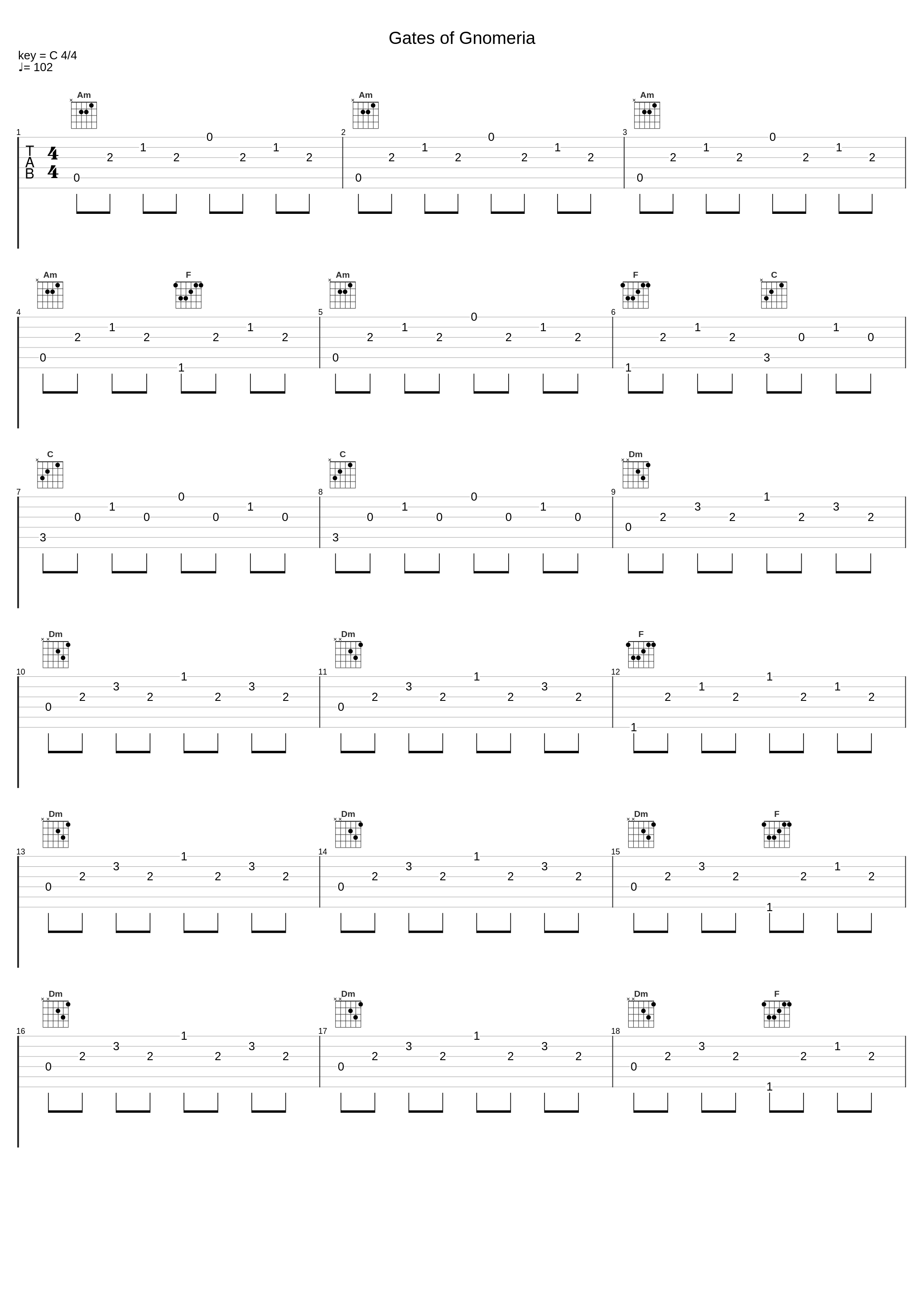 Gates of Gnomeria_Andy Mckee_1