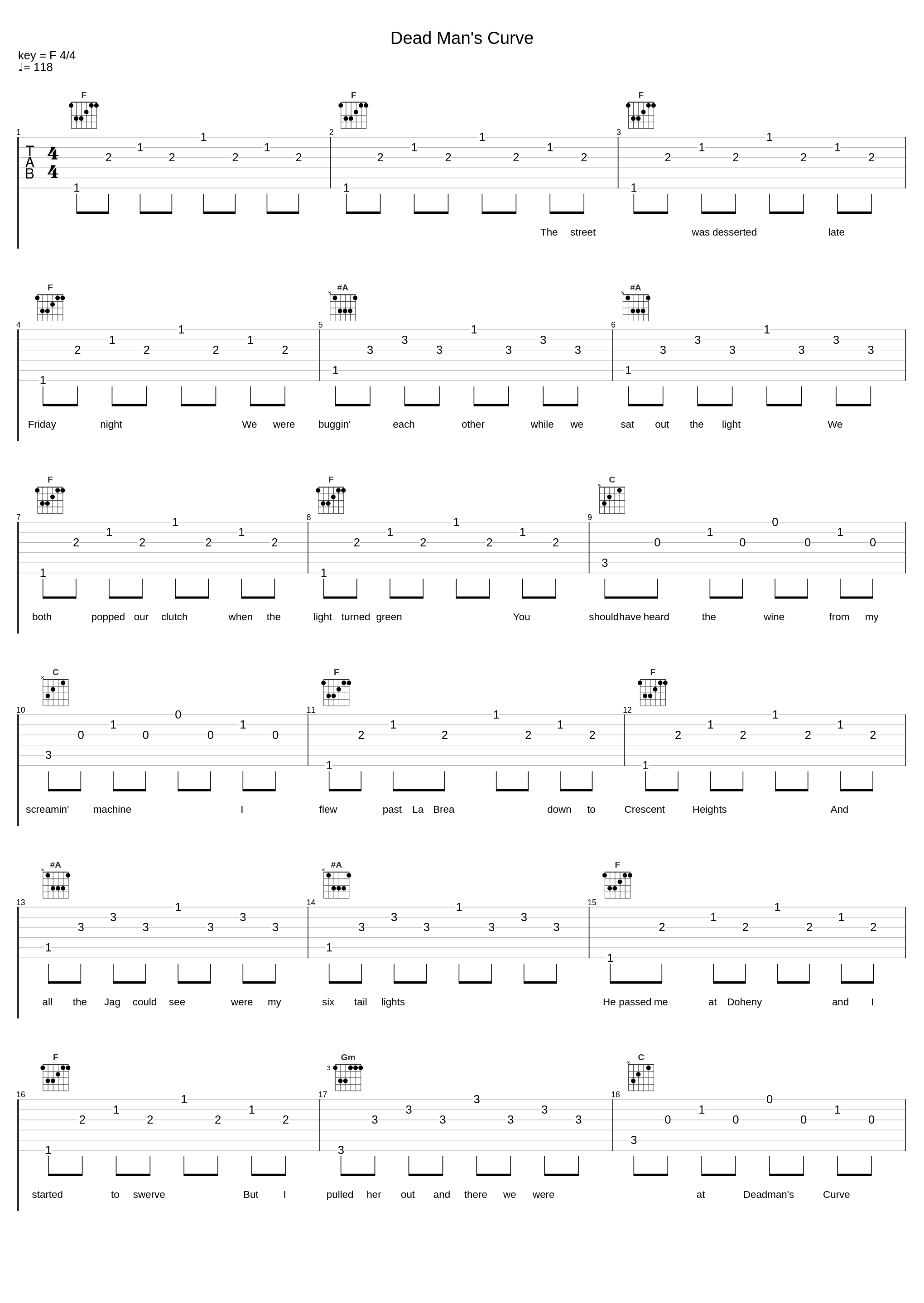 Dead Man's Curve_Carpenters_1