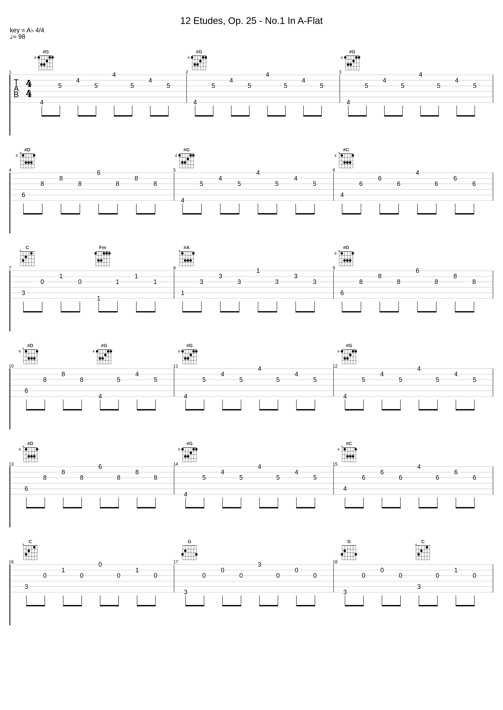 12 Etudes, Op. 25 - No.1 In A-Flat_Jan Lisiecki_1