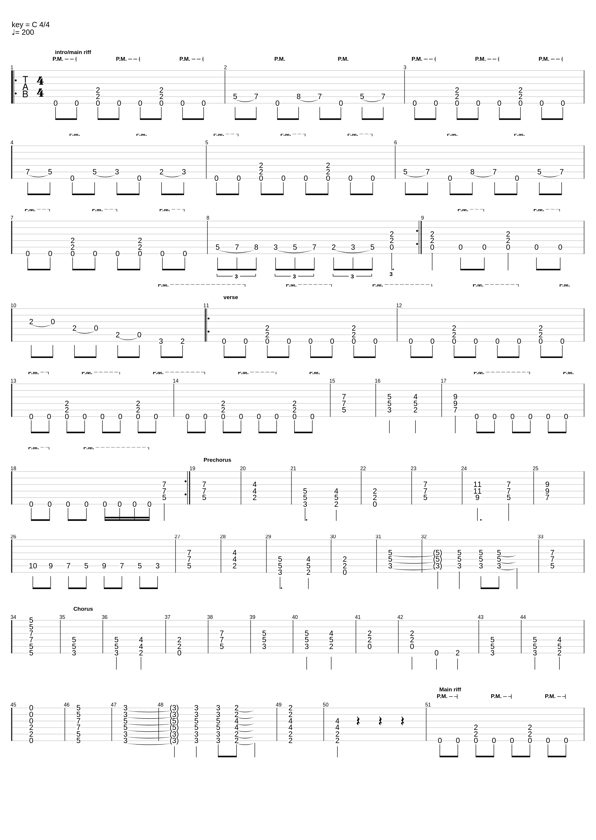 Echoes of Agony_Validus_1