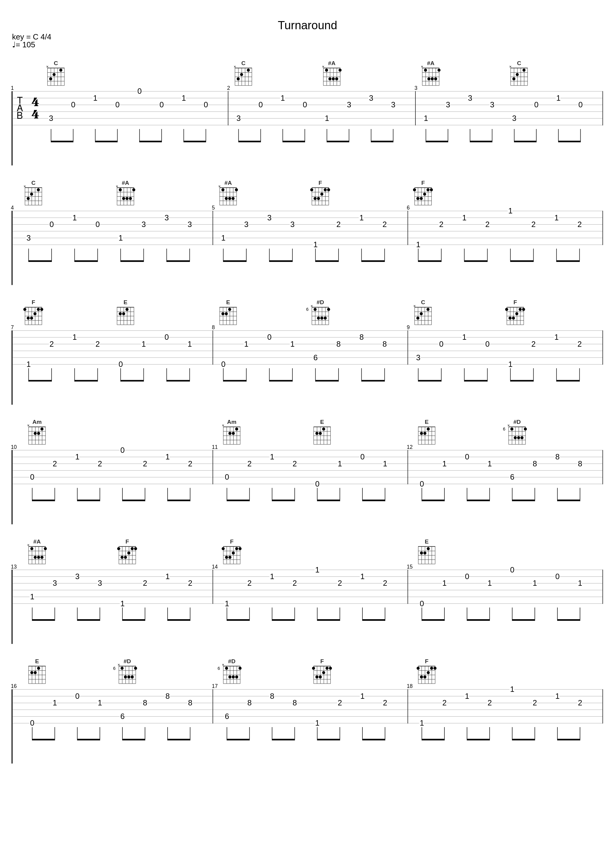 Turnaround_Dru Chen_1