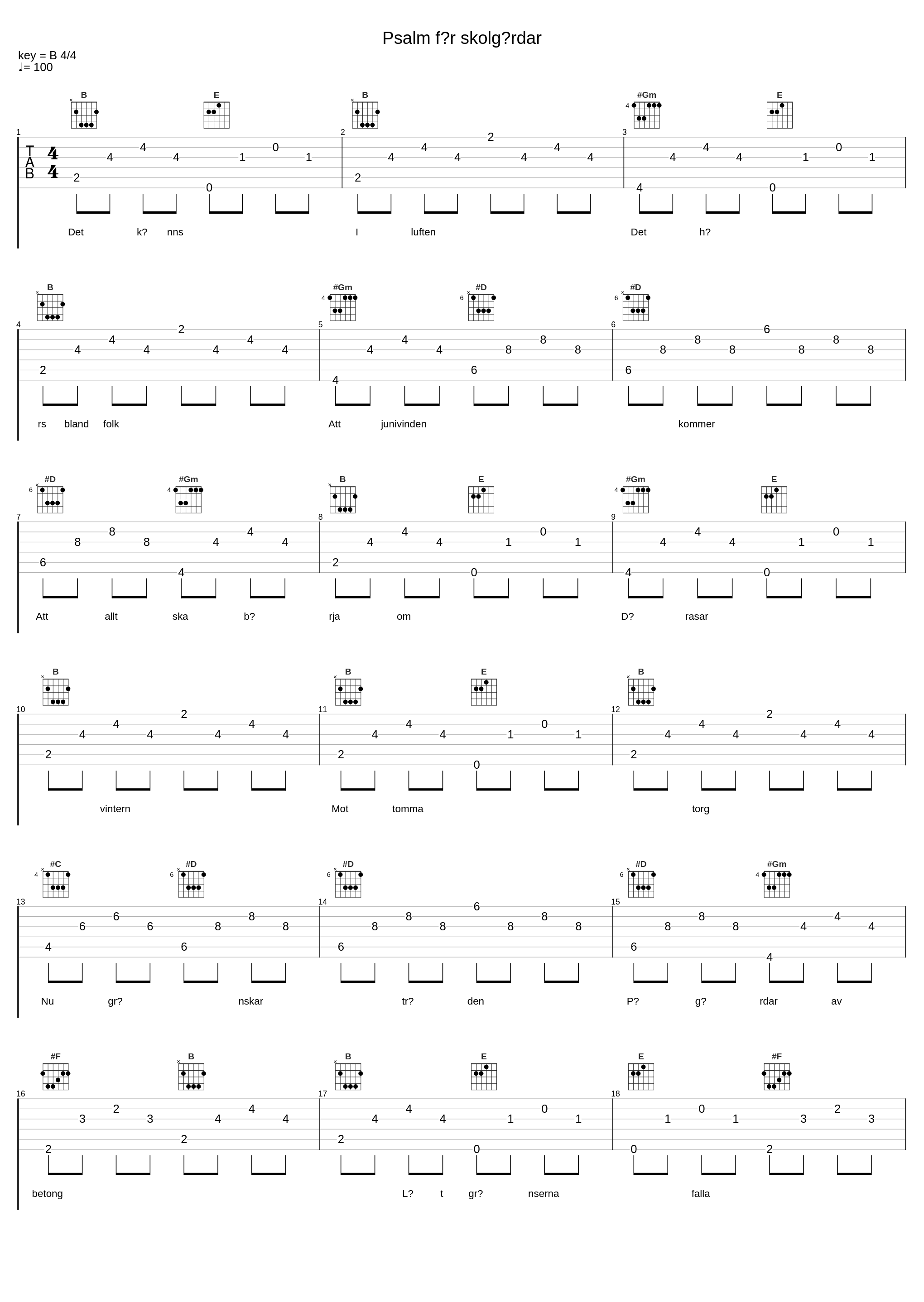 Psalm för skolgårdar_Oskar Linnros_1