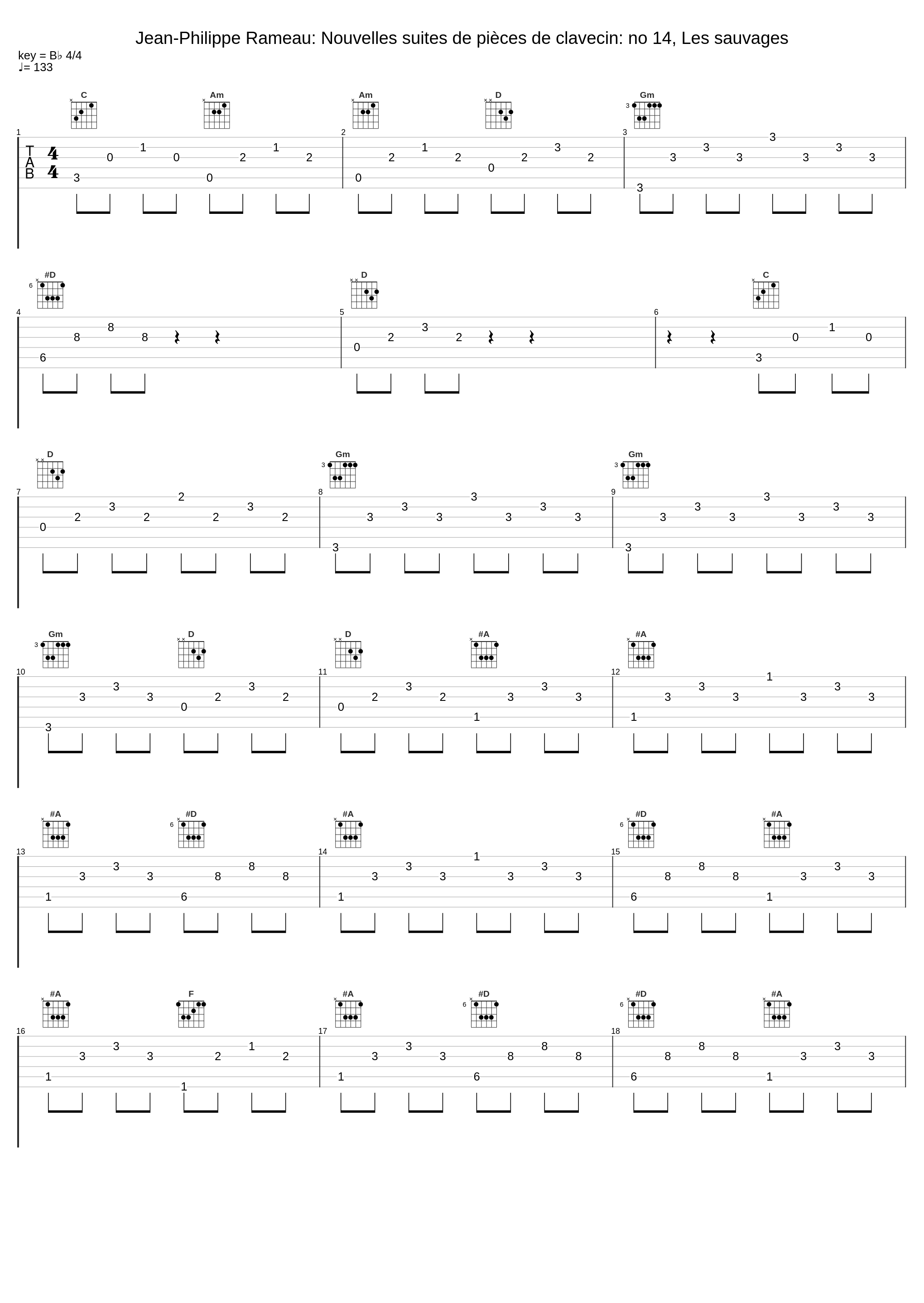 Jean-Philippe Rameau: Nouvelles suites de pièces de clavecin: no 14, Les sauvages_Anton Heiller_1