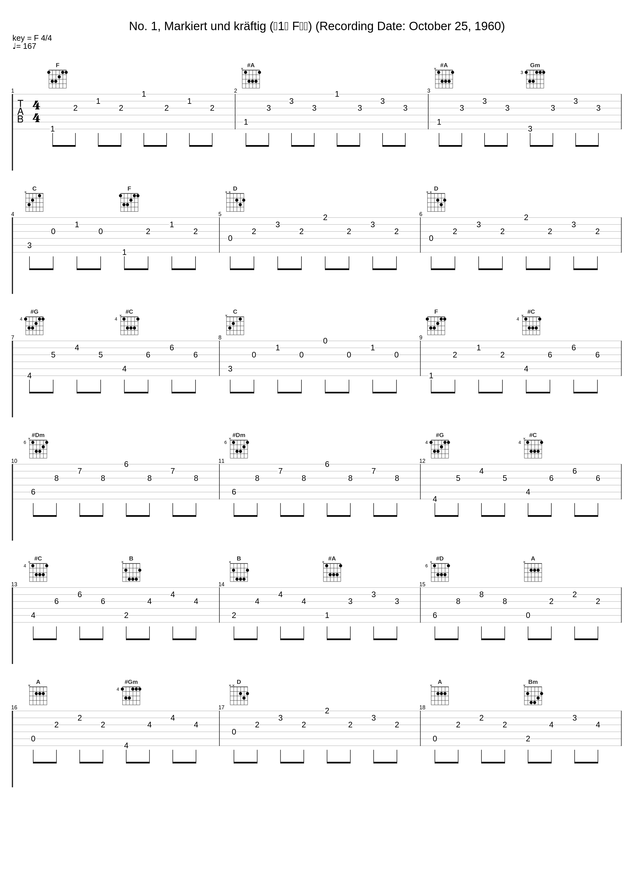 No. 1, Markiert und kräftig (第1首 F大调) (Recording Date: October 25, 1960)_Sviatoslav Richter,Robert Schumann_1