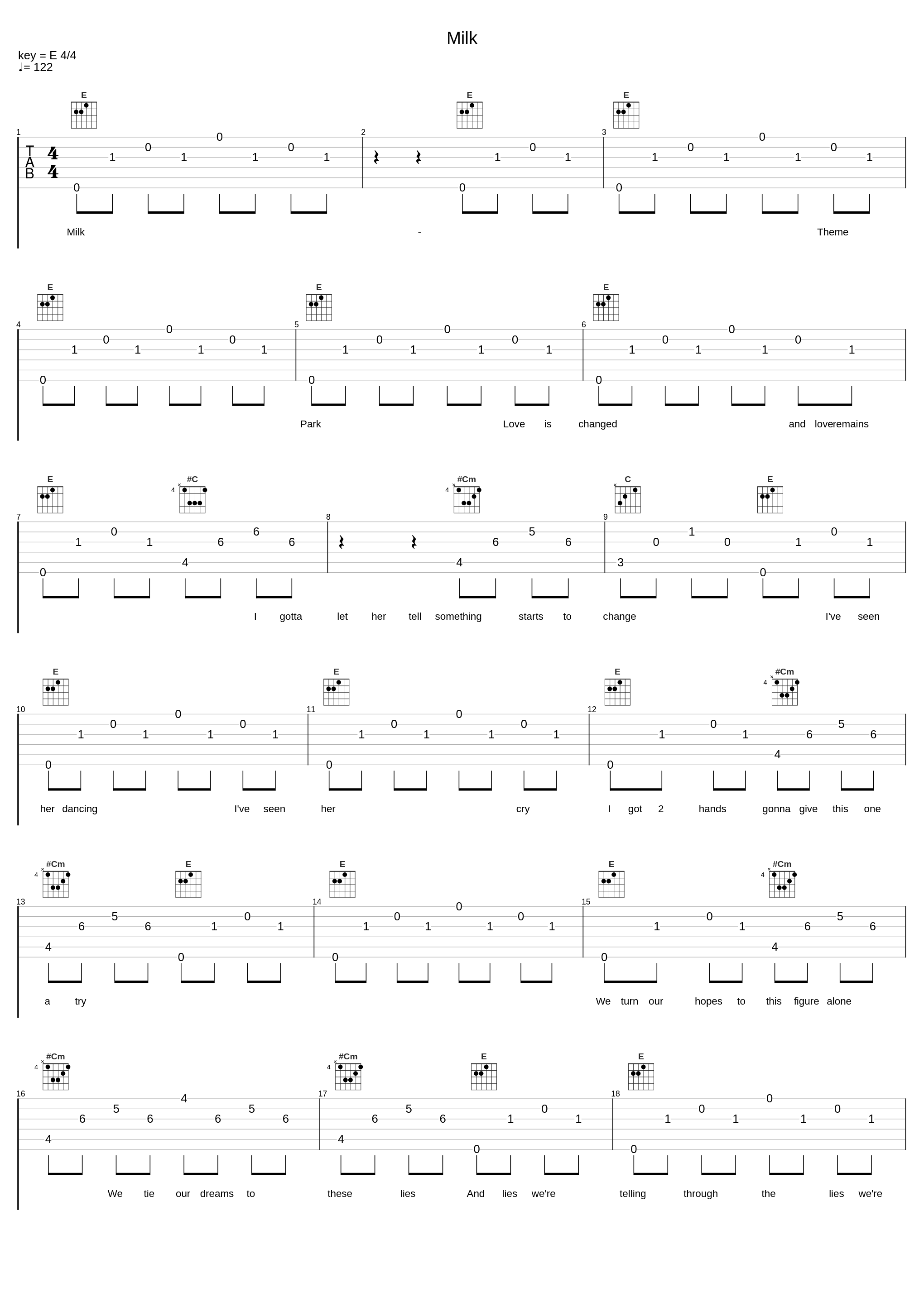 Milk_Theme Park_1