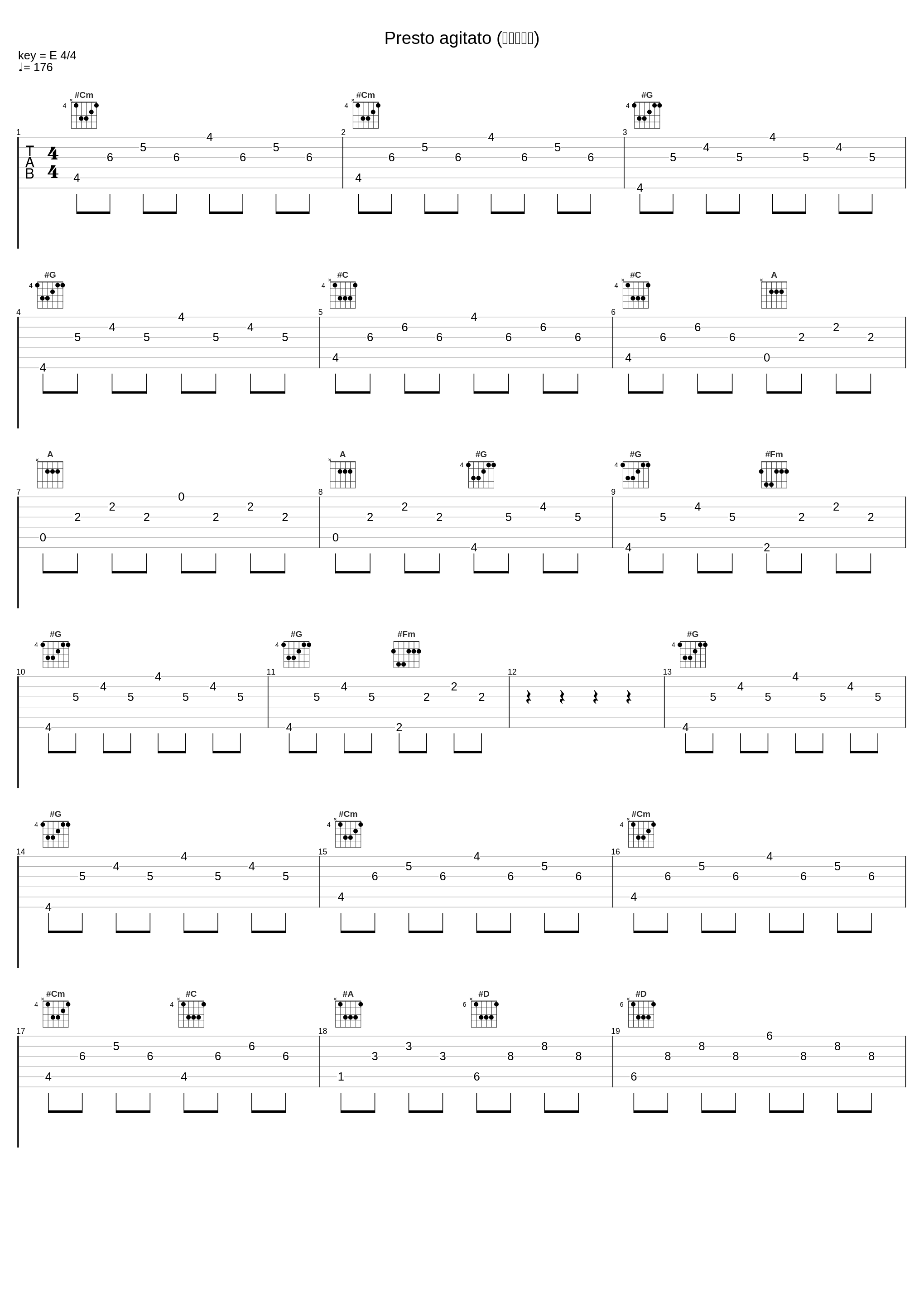 Presto agitato (激动的急板)_Ignaz Friedman_1