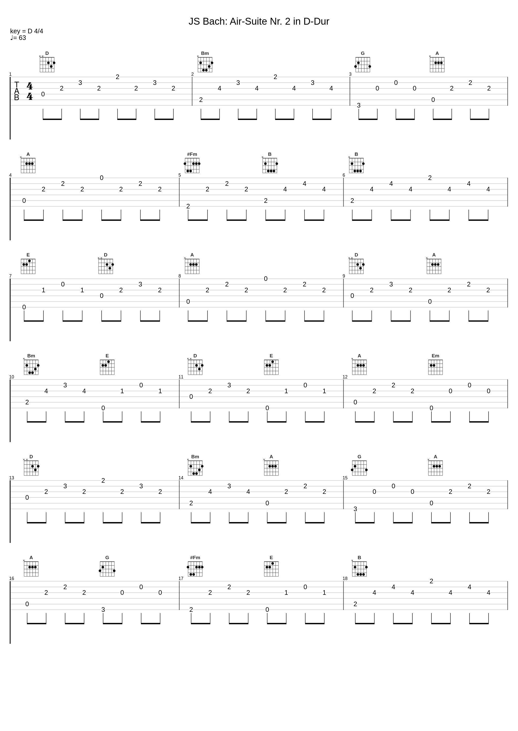 JS Bach: Air-Suite Nr. 2 in D-Dur_Anugama_1