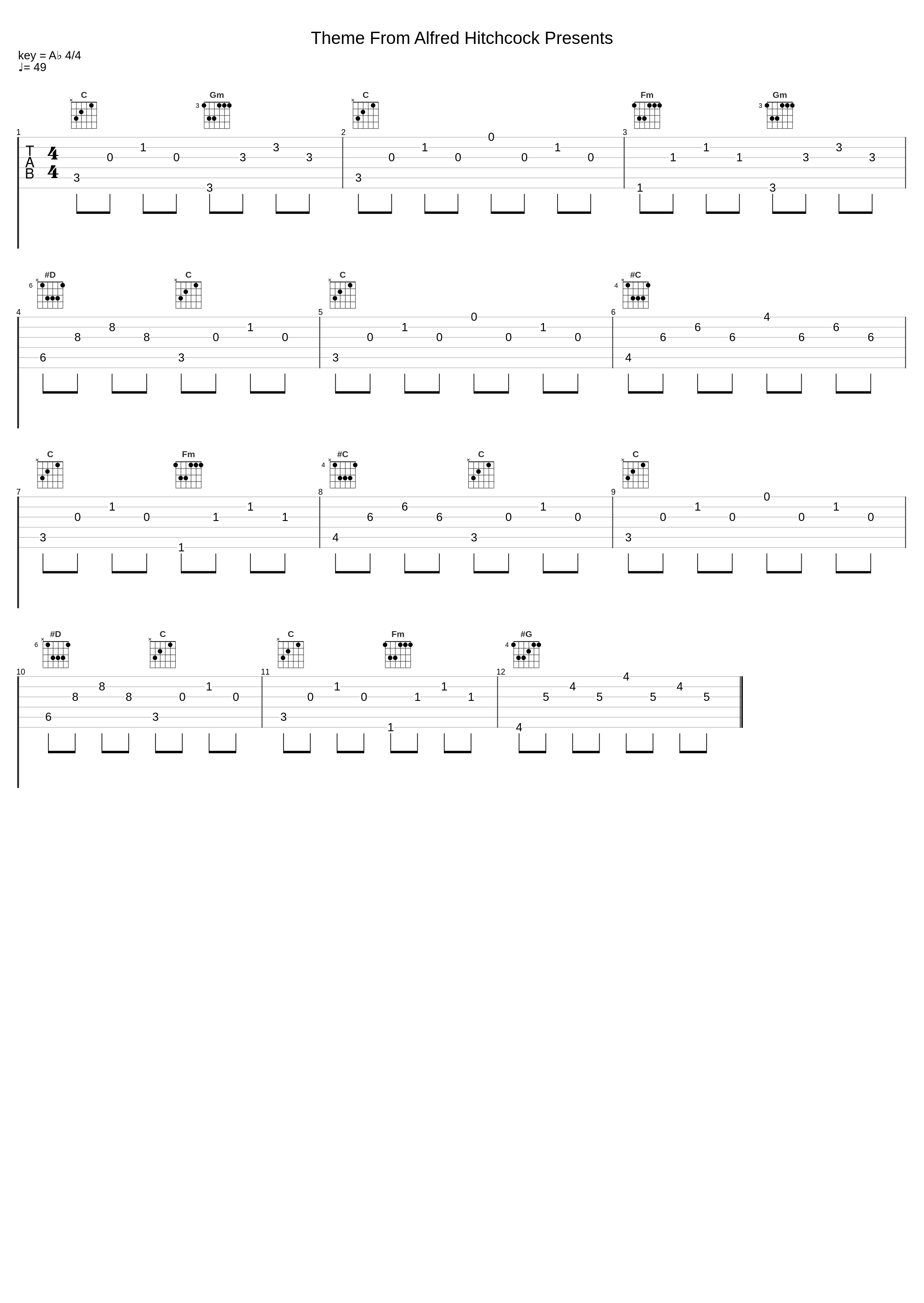 Theme From Alfred Hitchcock Presents_Charles Gounod,Earl Scruggs_1