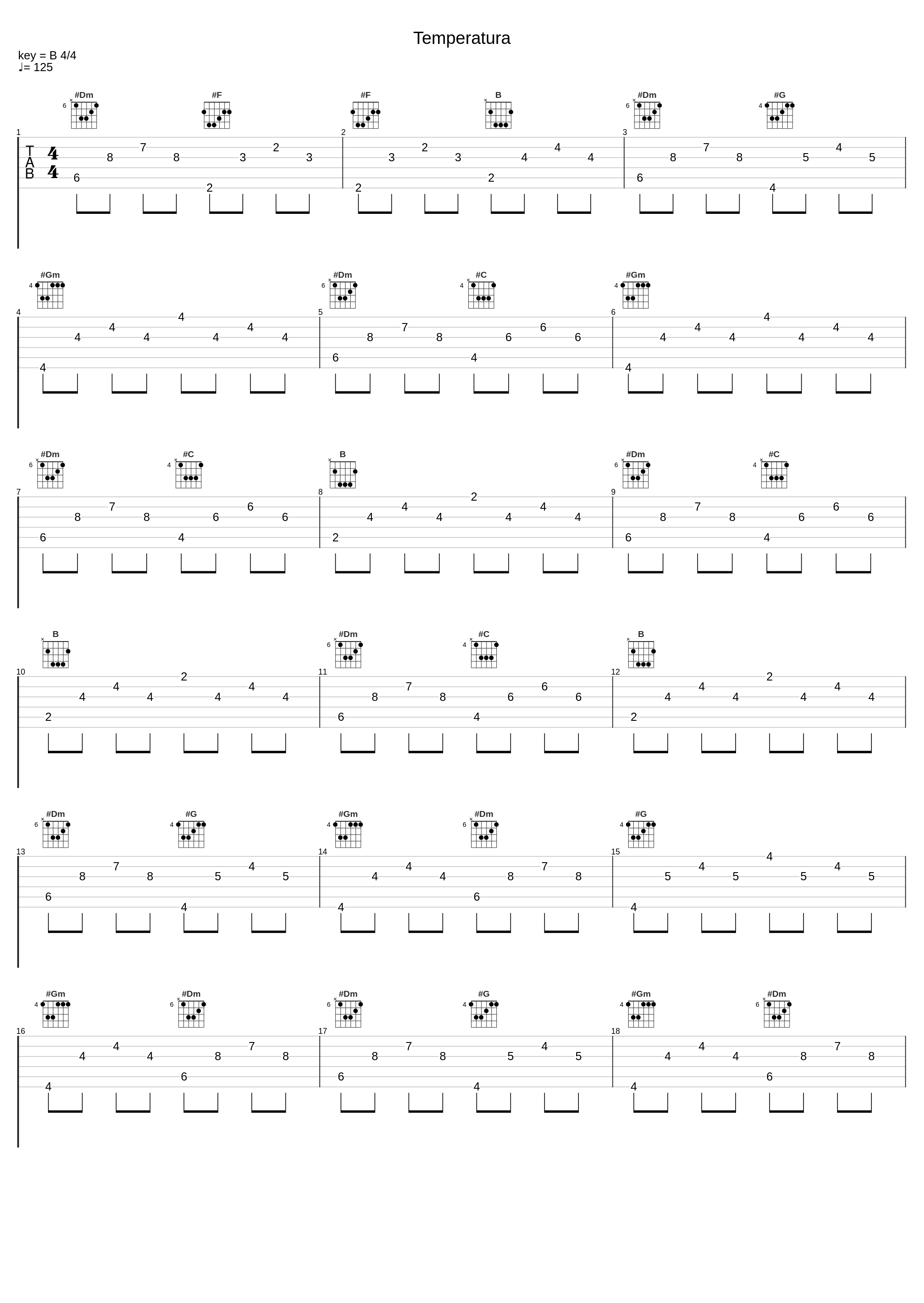 Temperatura_Mr. Polska,Karolina Stanisławczyk_1