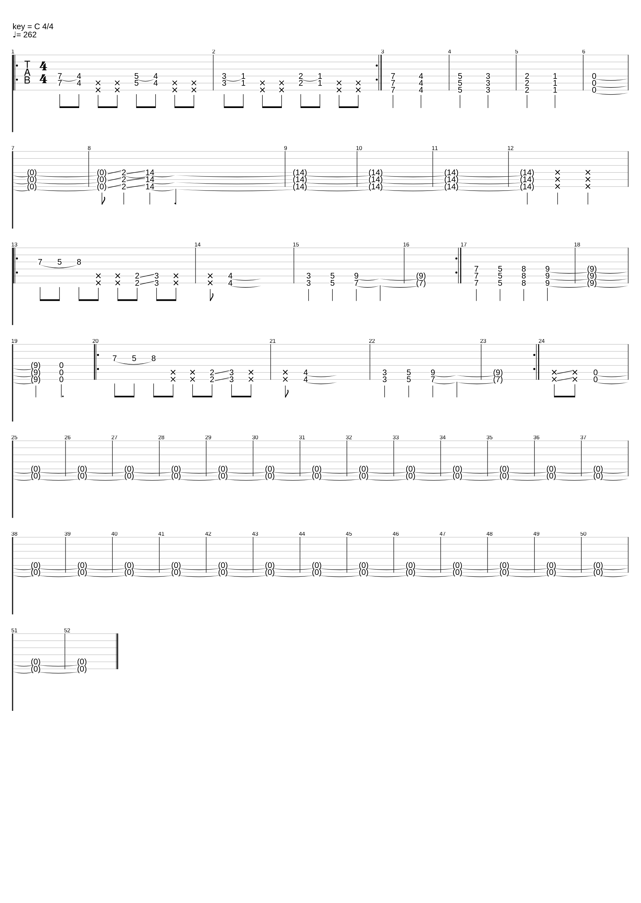 Riff test_Guitar Pro 6_1