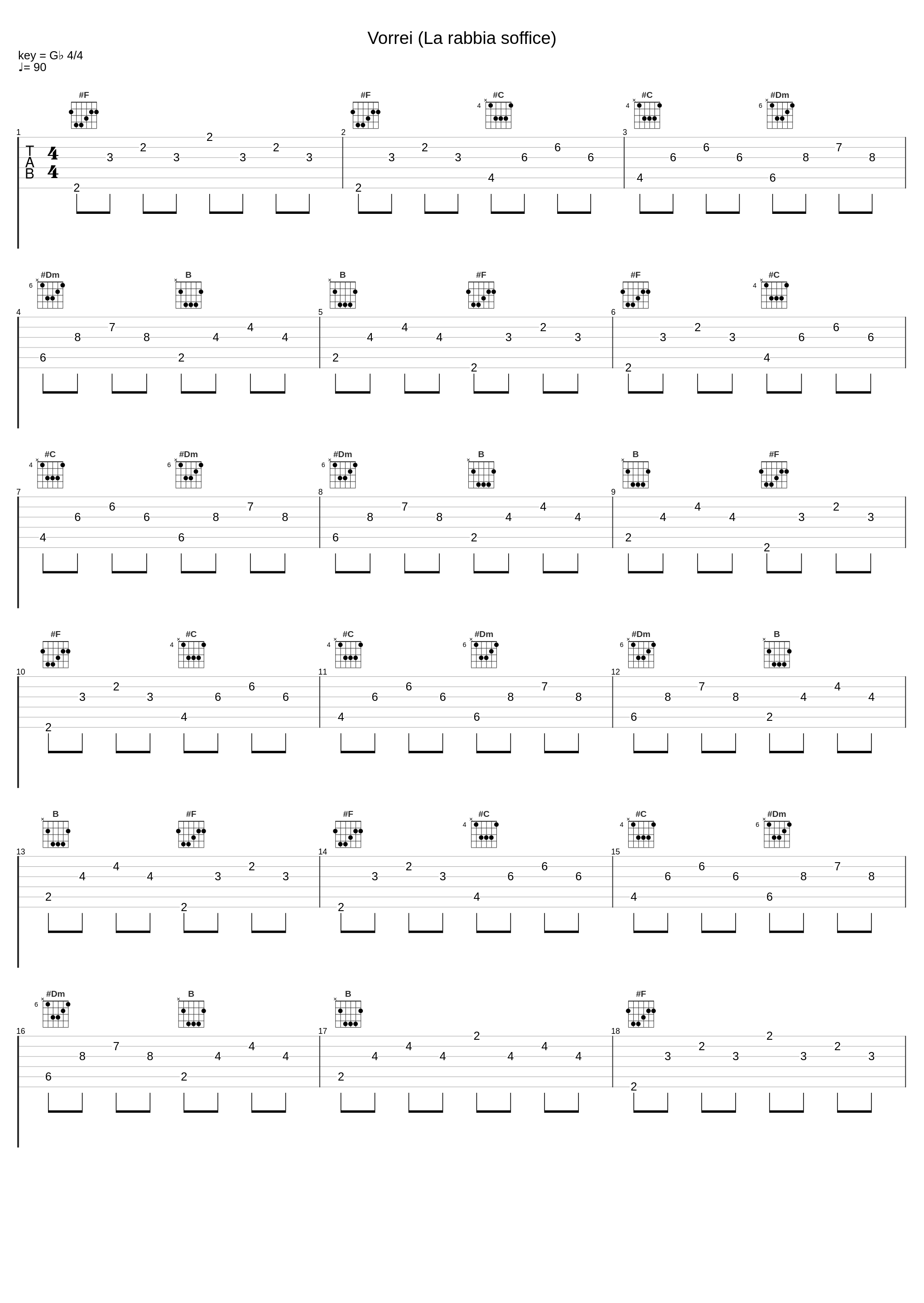 Vorrei (La rabbia soffice)_Matteo Faustini_1