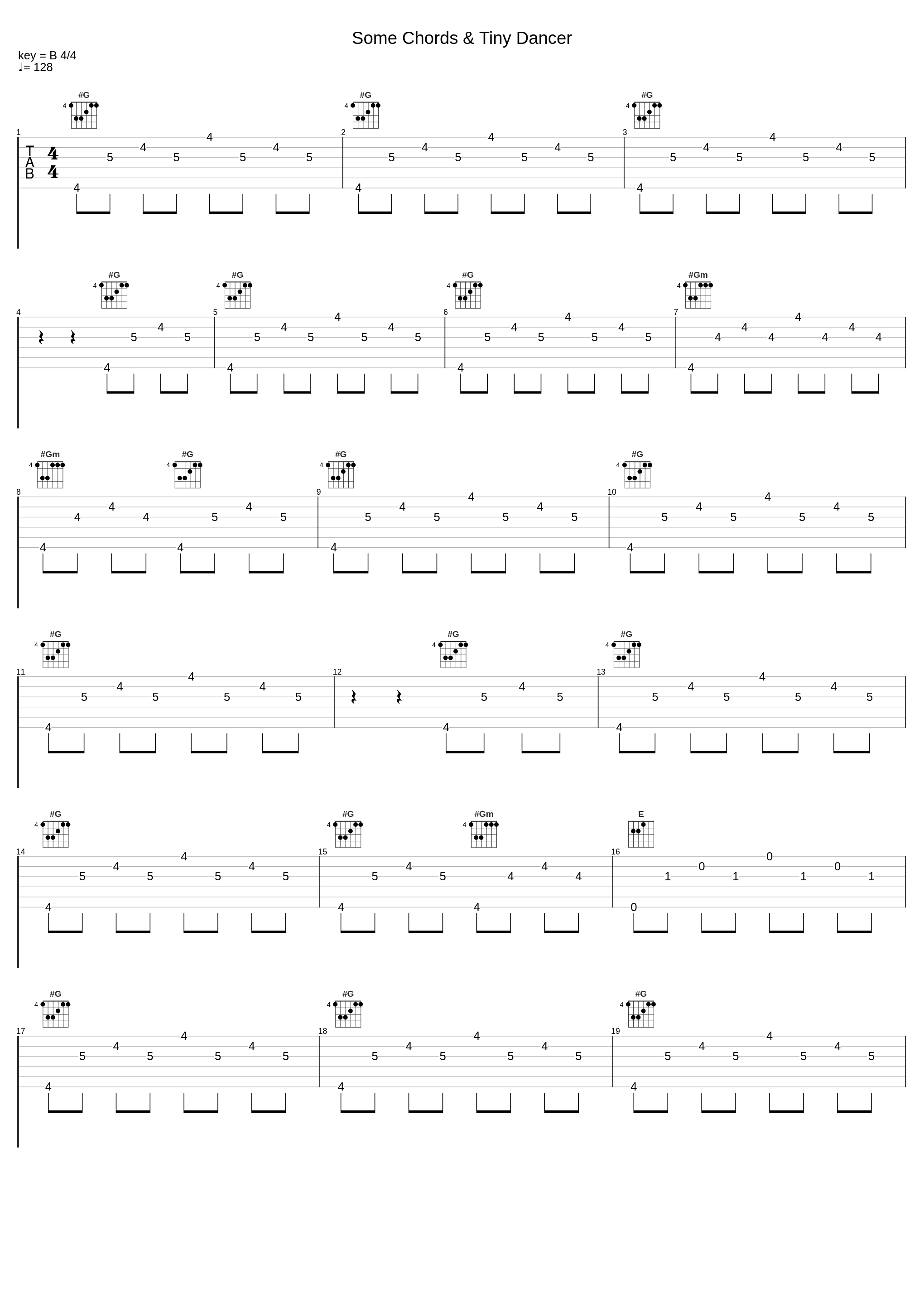 Some Chords & Tiny Dancer_Deadmau5_1