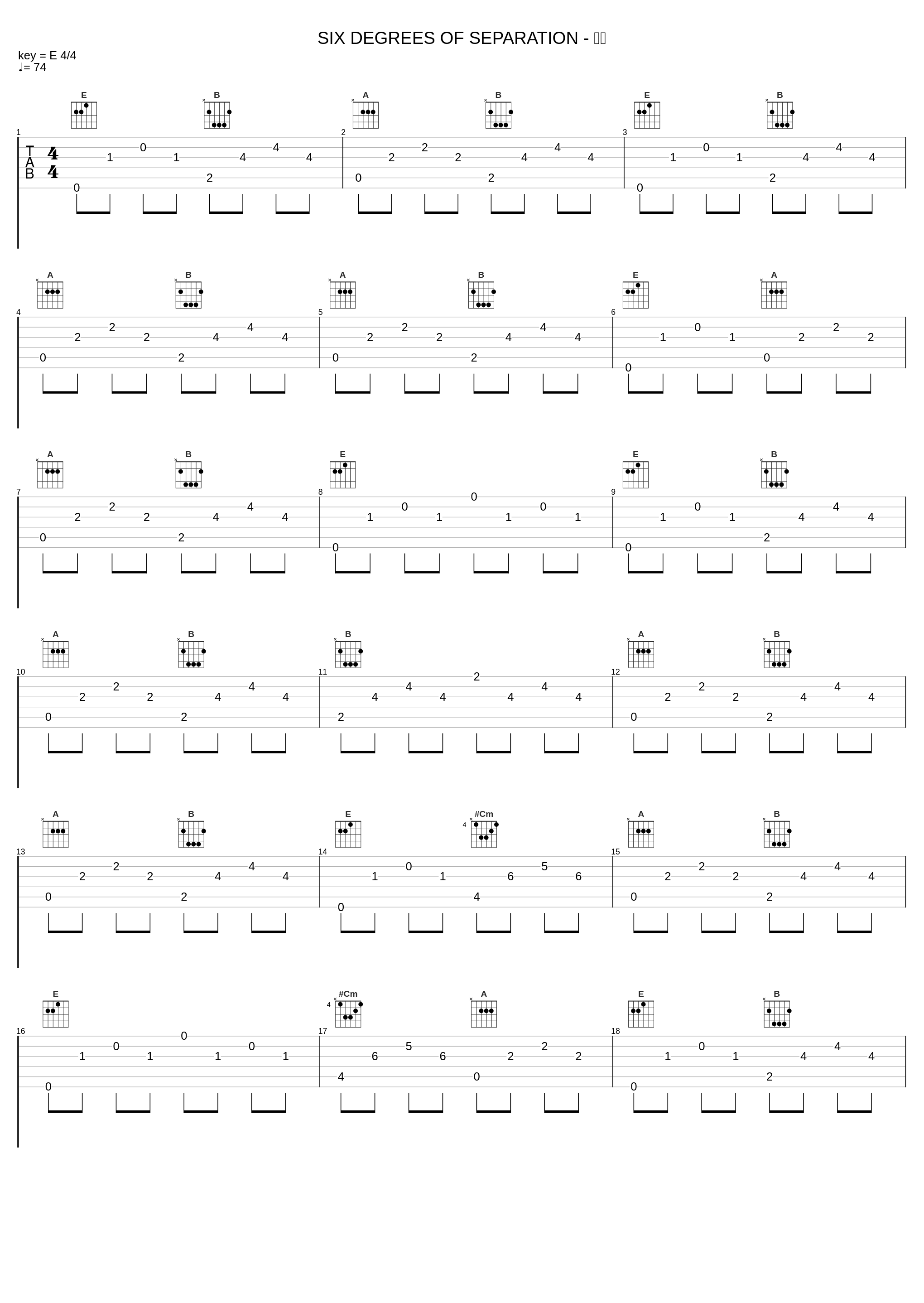 SIX DEGREES OF SEPARATION - 伴奏_The Script_1