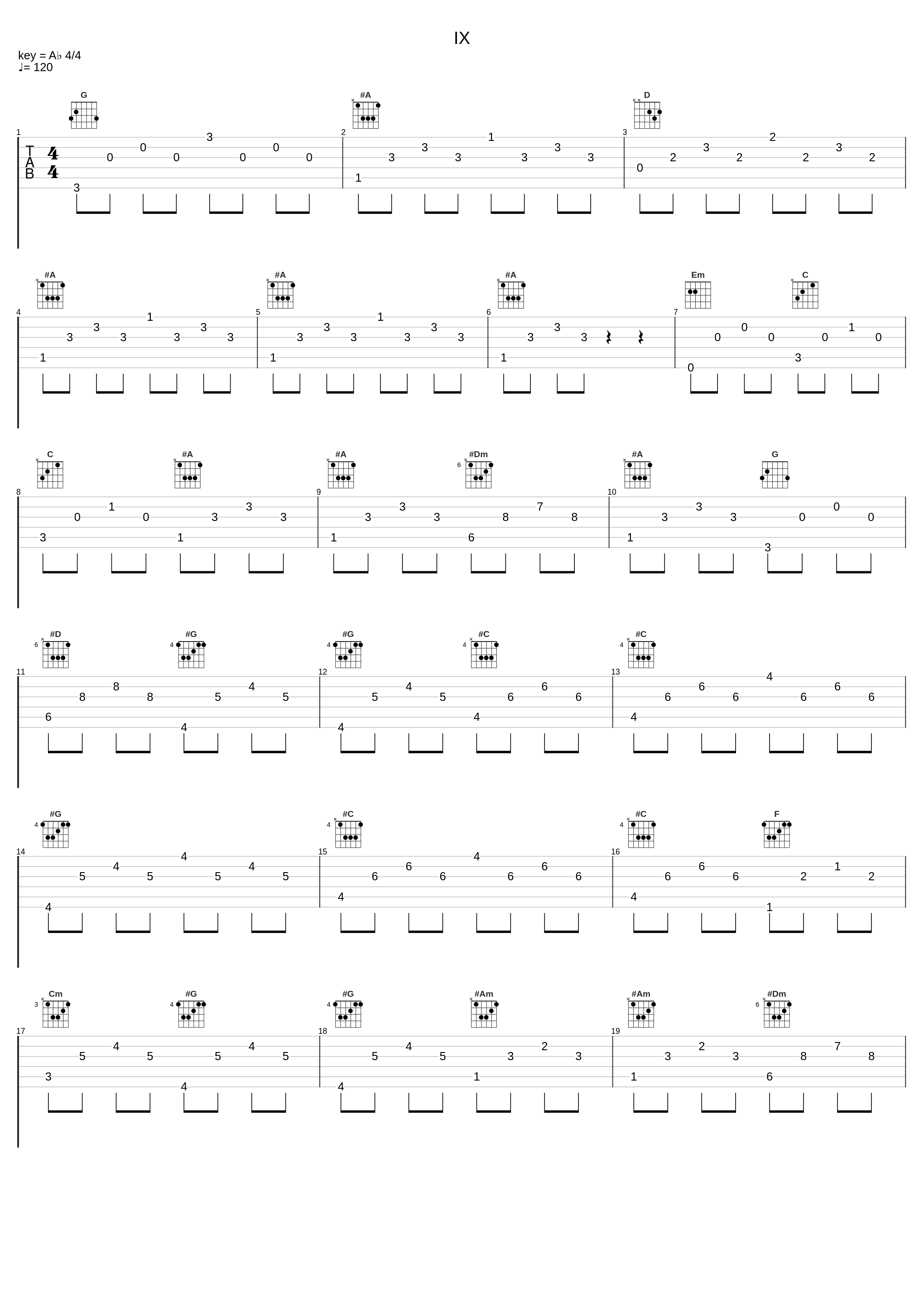 IX_Christian Lindberg,Roland Pöntinen,Georges Bizet_1