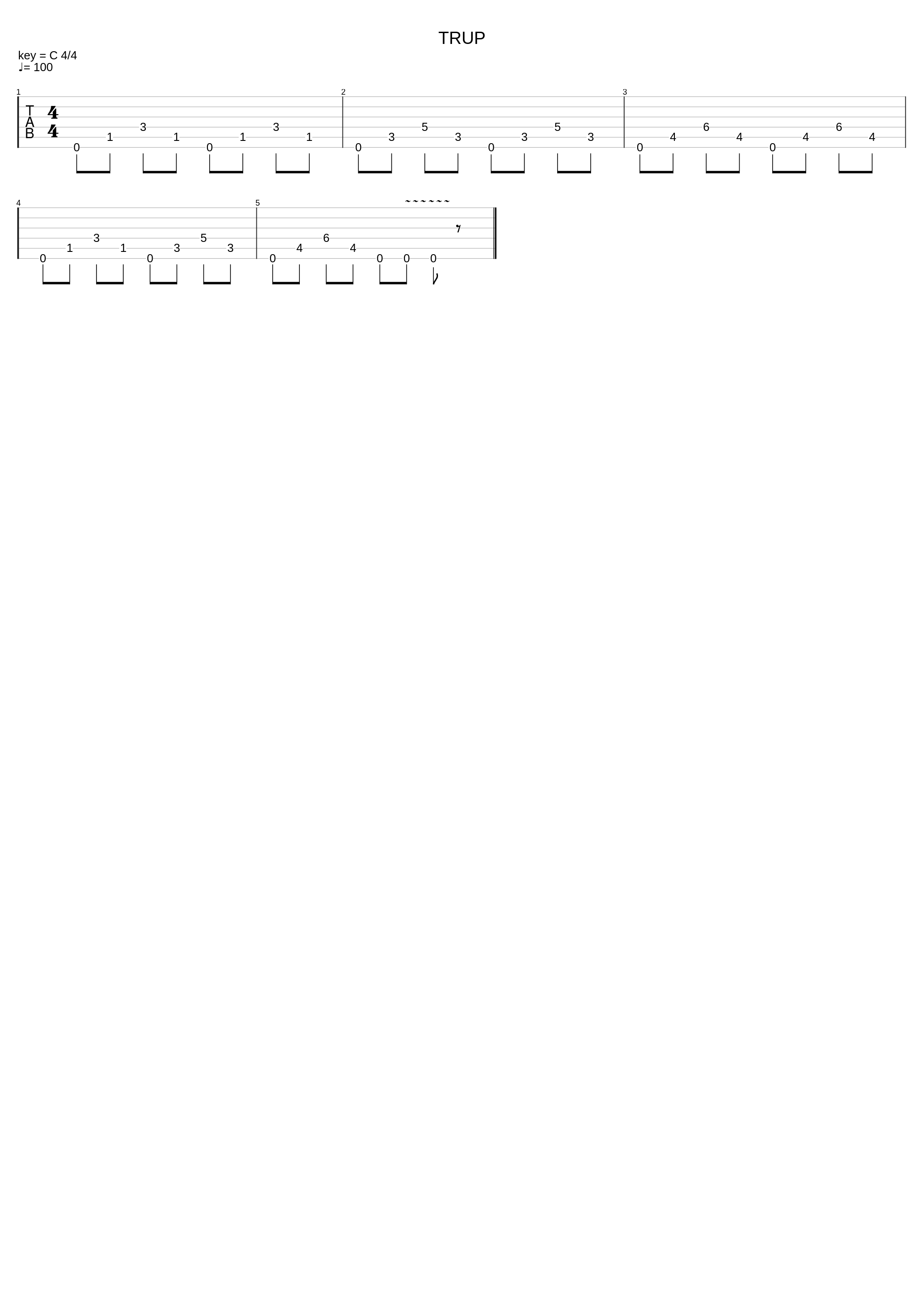 TRUP (Drop C)_Post Life Post Death_1