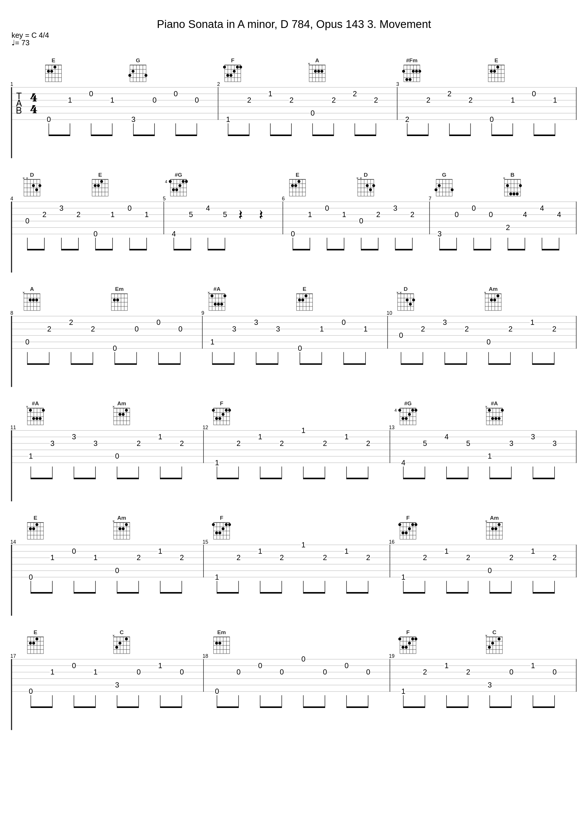 Piano Sonata in A minor, D 784, Opus 143 3. Movement_Franz Schubert,Nologo_1