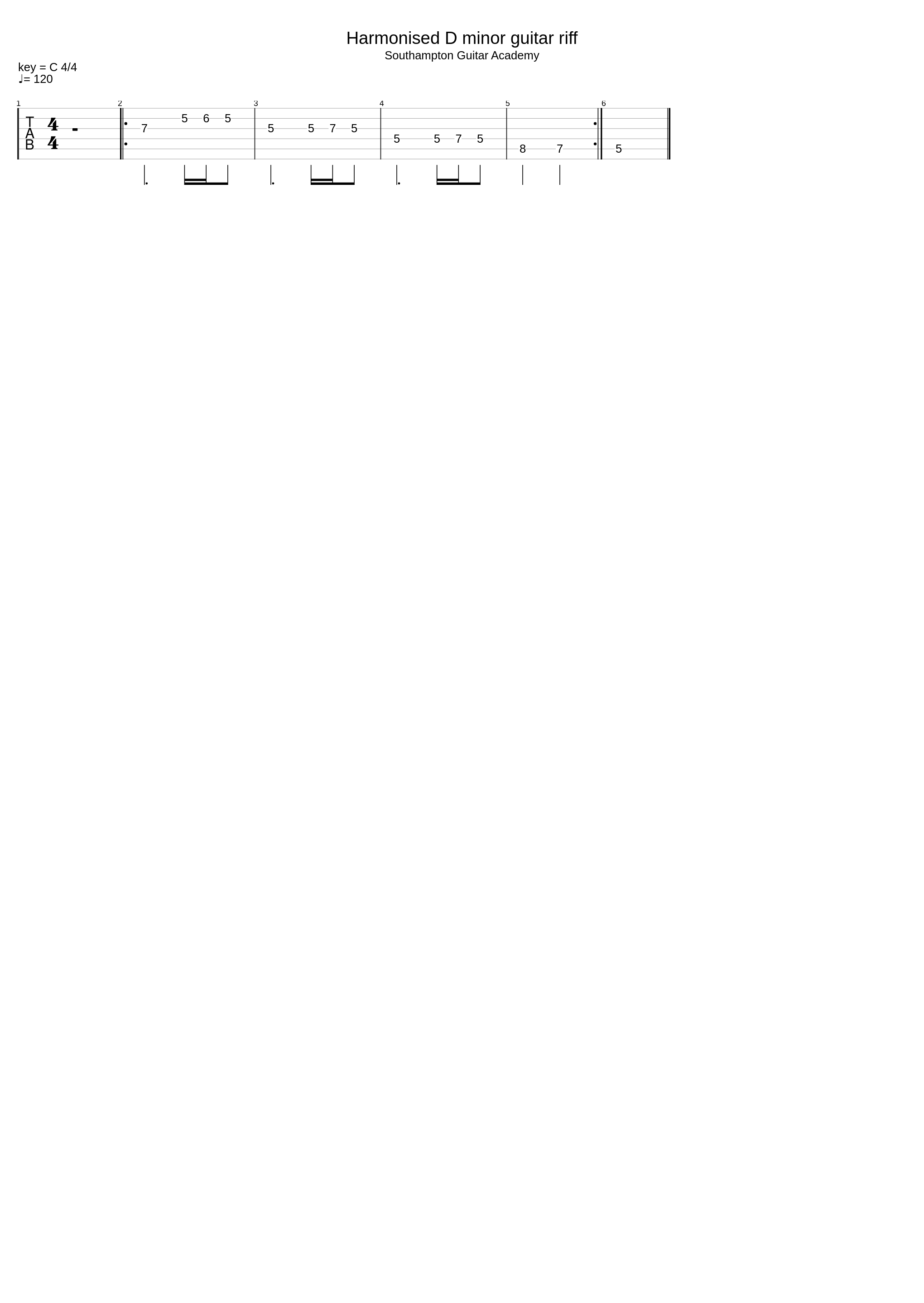 Harmonised D Minor Guitar Riff (Scale study - Minor rooted on A string)_Southampton Guitar Academy_1