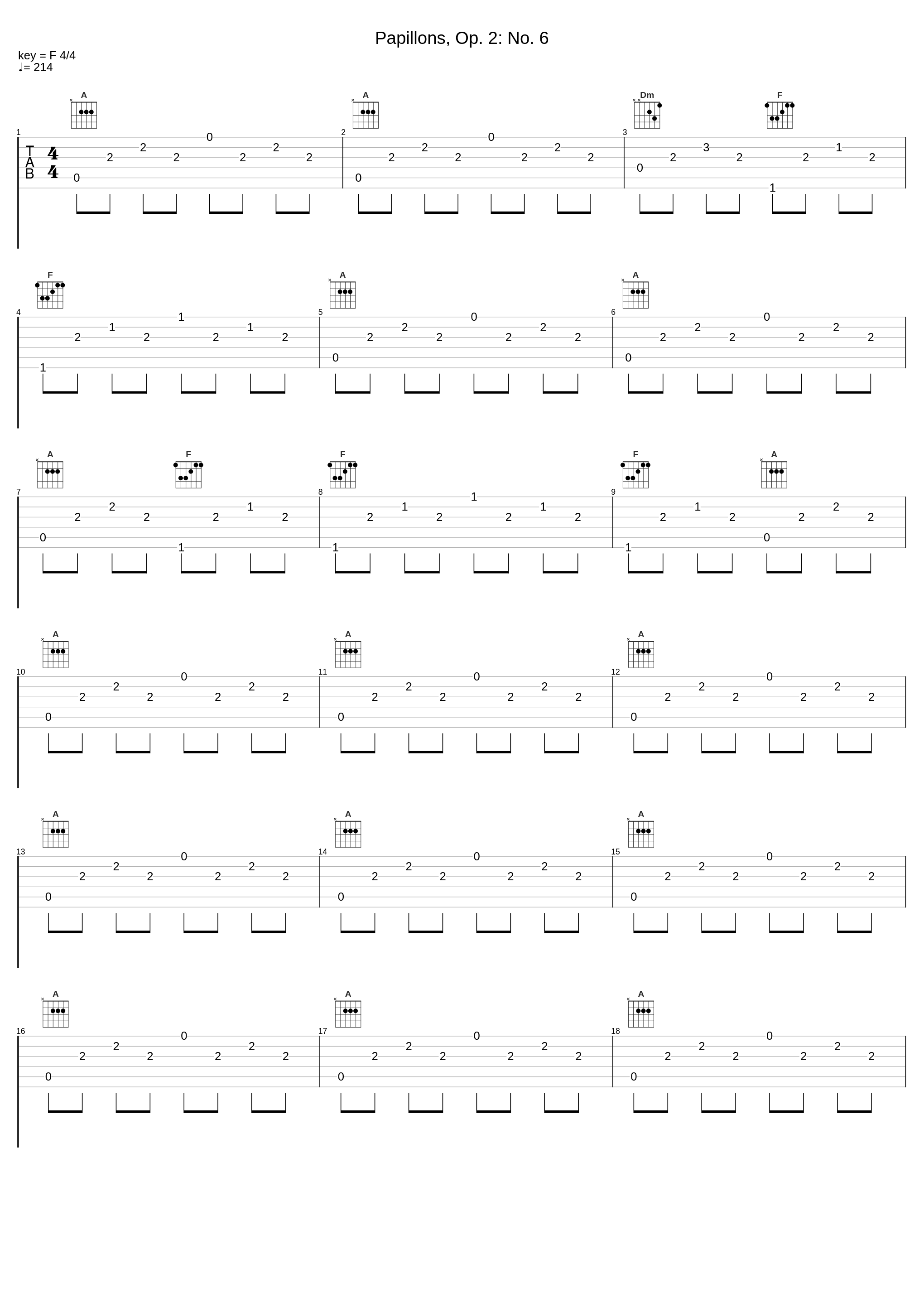 Papillons, Op. 2: No. 6_Dejan Lazić,Robert Schumann_1
