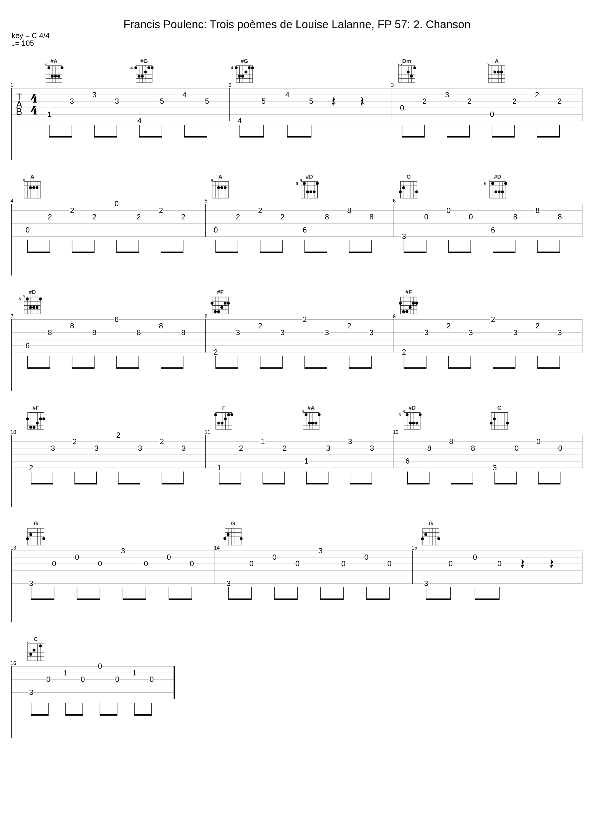 Francis Poulenc: Trois poèmes de Louise Lalanne, FP 57: 2. Chanson_Francis Poulenc_1