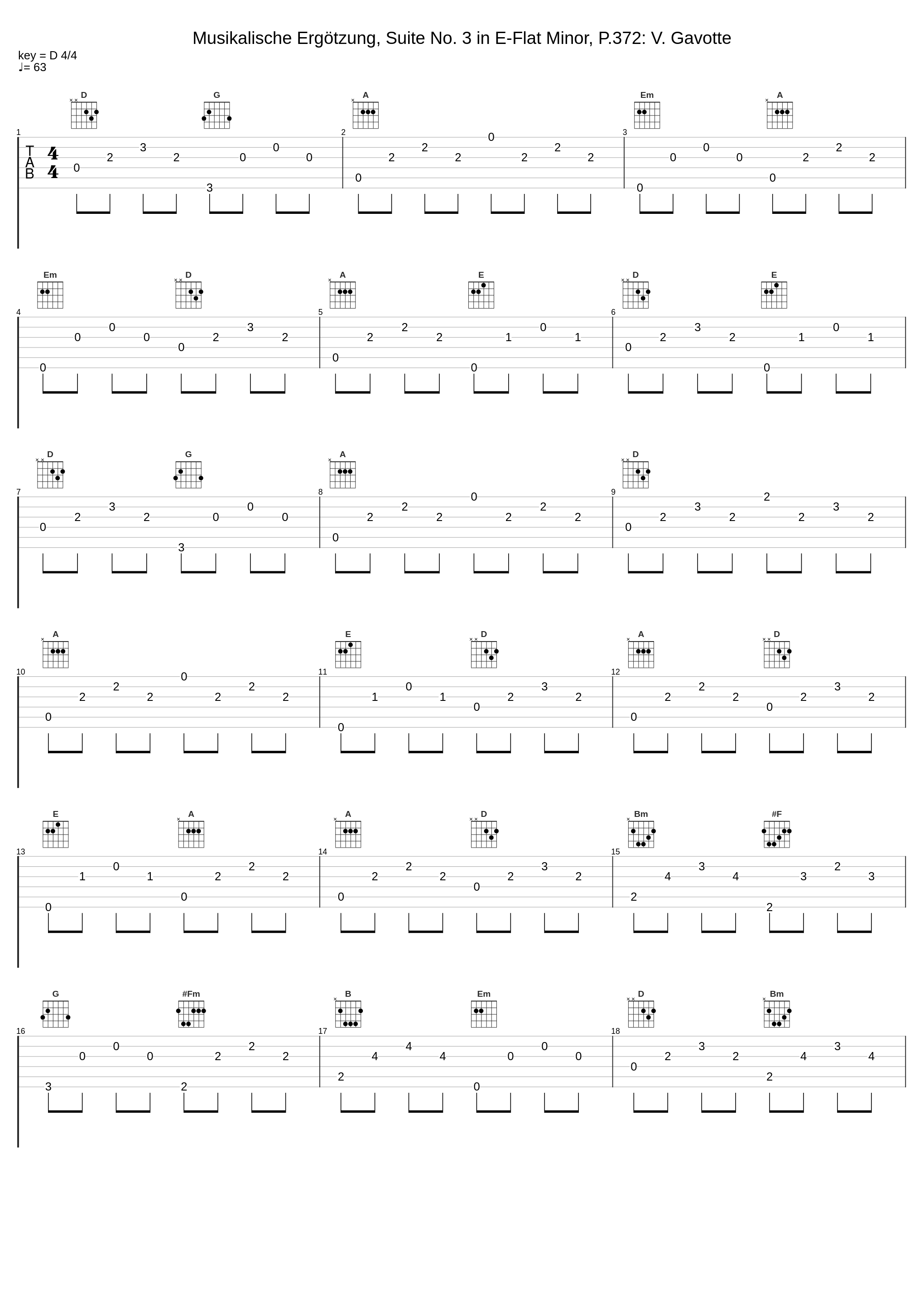 Musikalische Ergötzung, Suite No. 3 in E-Flat Minor, P.372: V. Gavotte_Harmonie Universelle,Johann Pachelbel_1