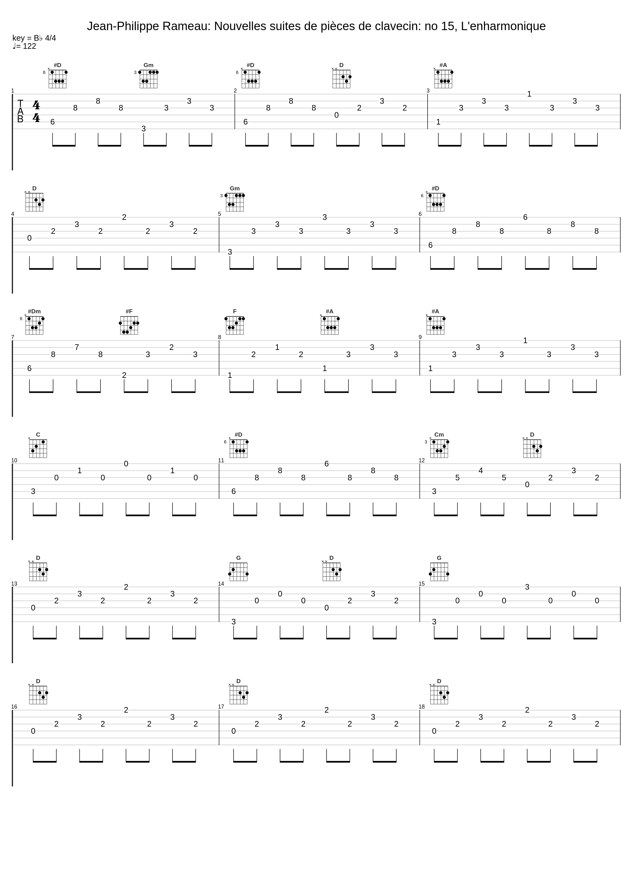 Jean-Philippe Rameau: Nouvelles suites de pièces de clavecin: no 15, L'enharmonique_Anton Heiller_1