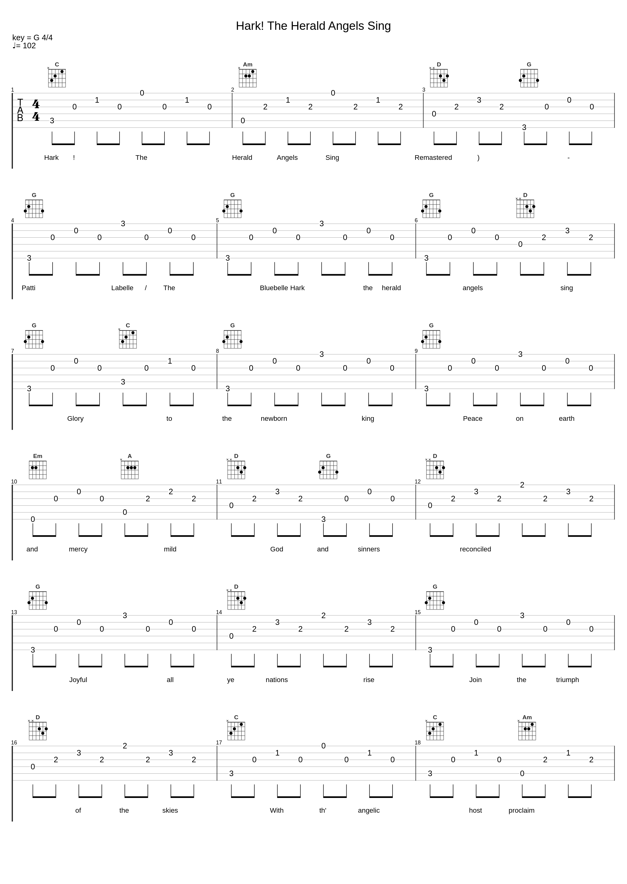 Hark! The Herald Angels Sing_Patti Labelle,The Bluebelle_1