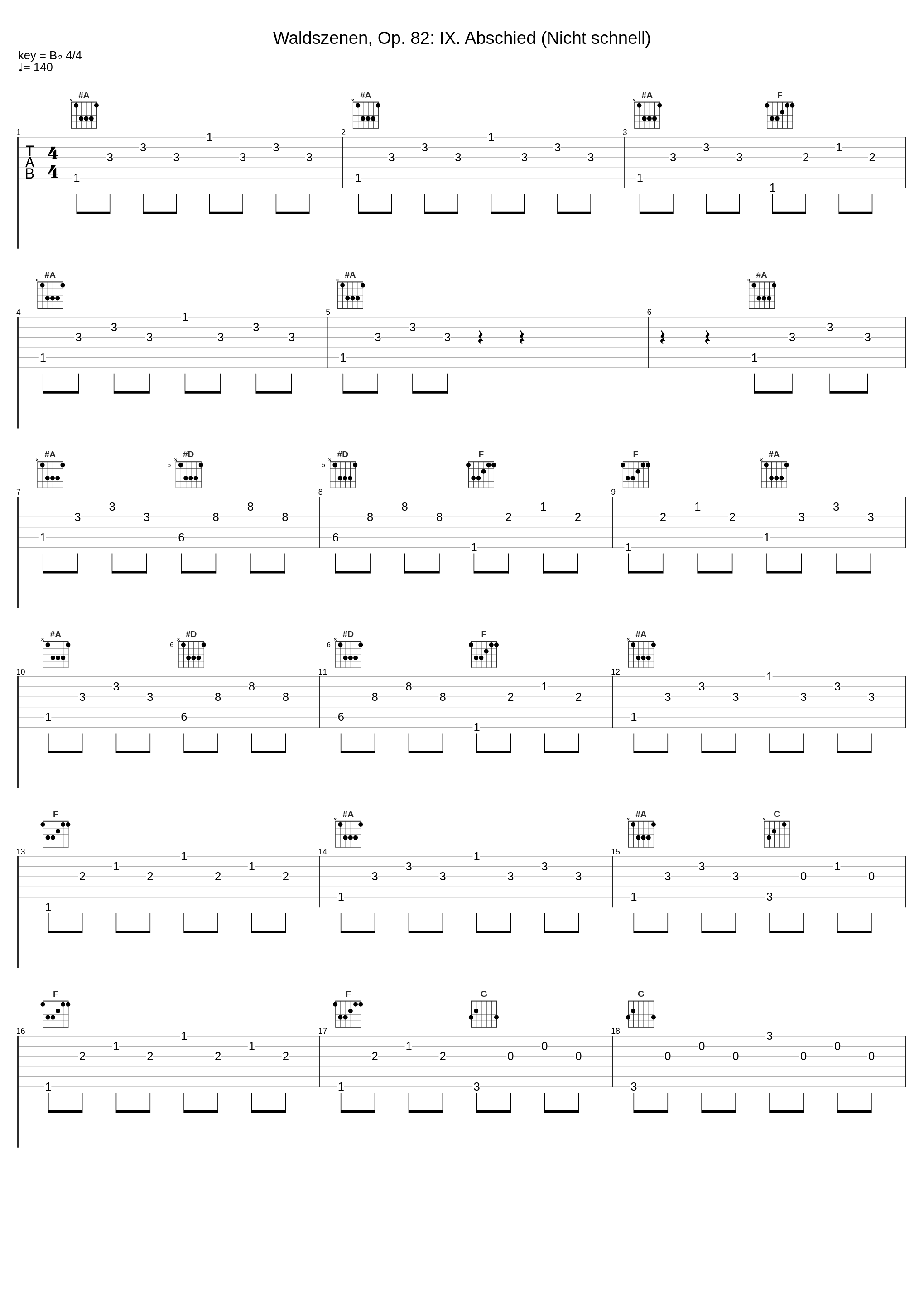 Waldszenen, Op. 82: IX. Abschied (Nicht schnell)_Dejan Lazić,Robert Schumann_1