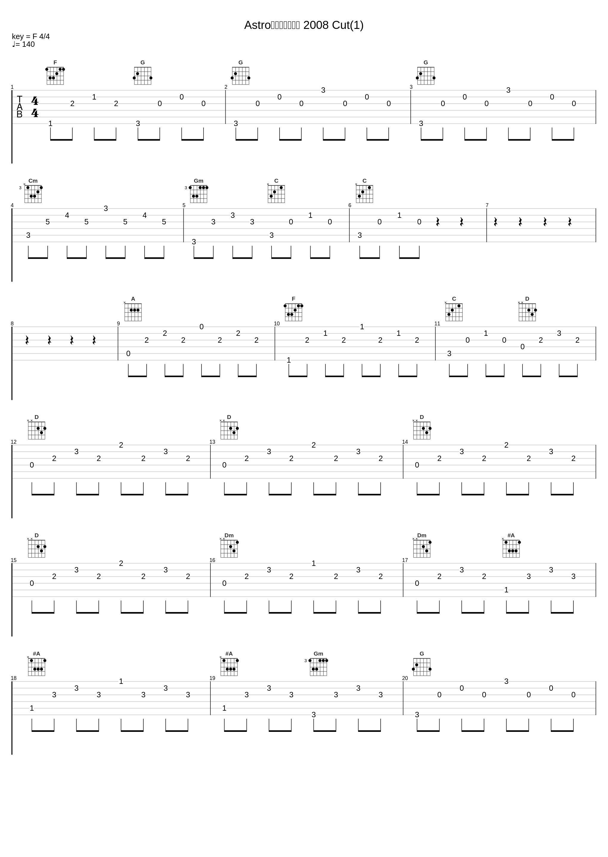 Astro华丽台颁奖典礼 2008 Cut(1)_胡杏儿_1