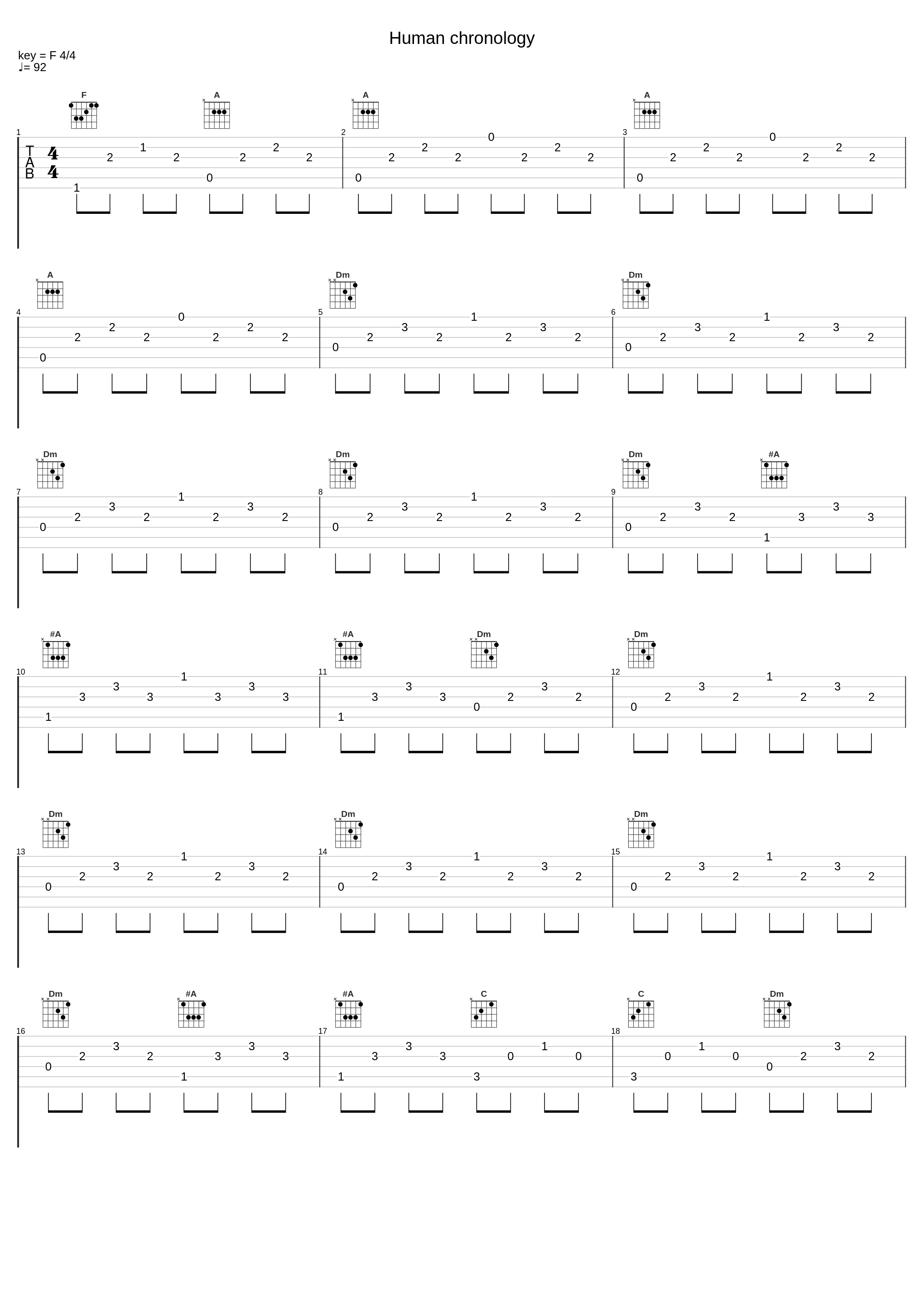 Human chronology_Ylric Illians_1