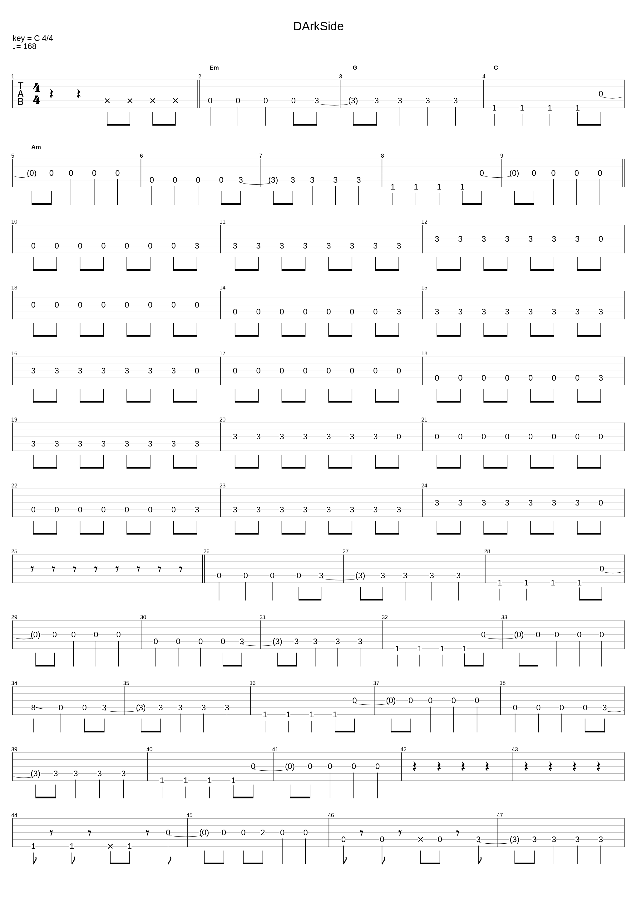 Darkside Bass tab_Bring Me The Horizon_1