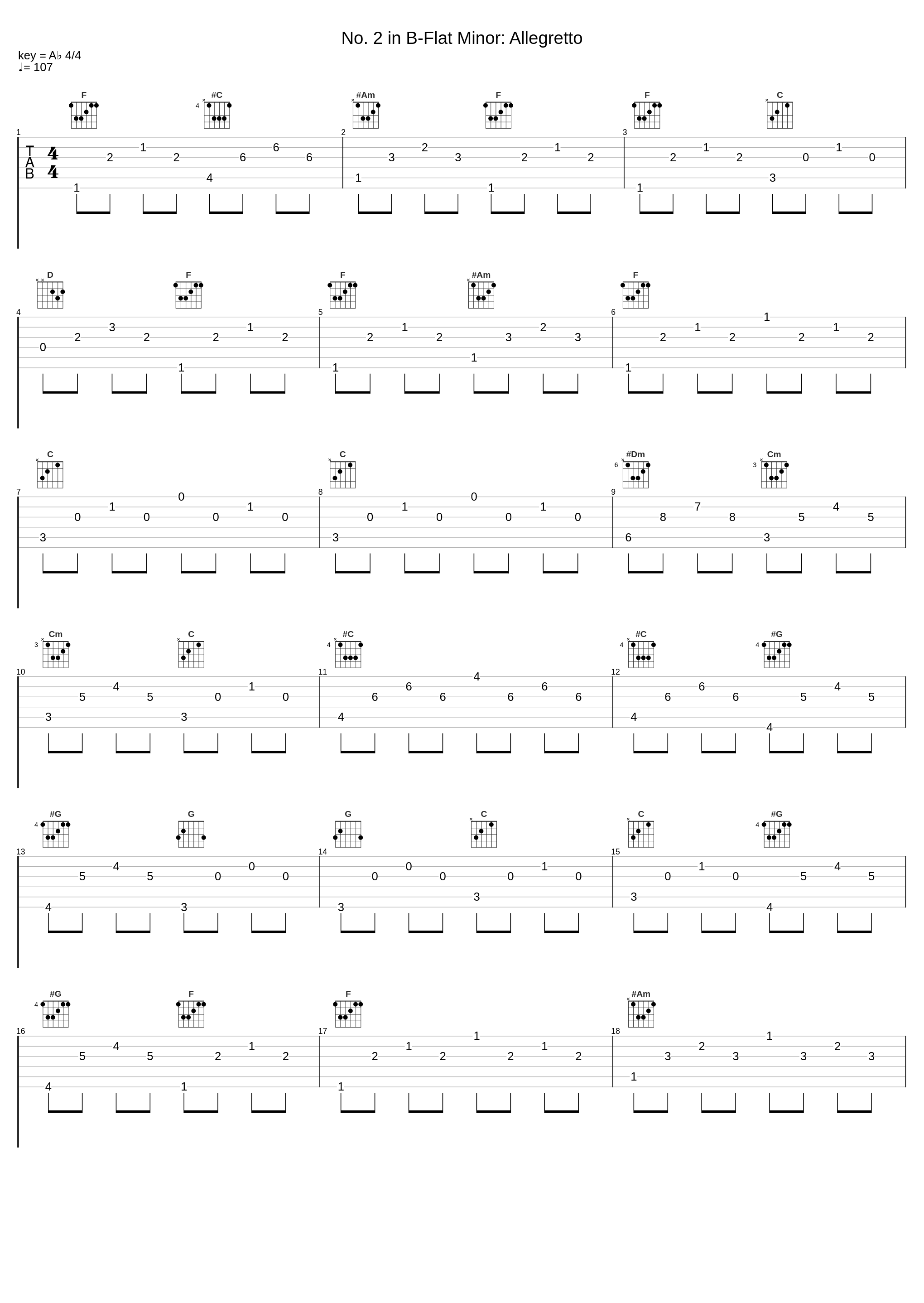 No. 2 in B-Flat Minor: Allegretto_Sviatoslav Richter_1