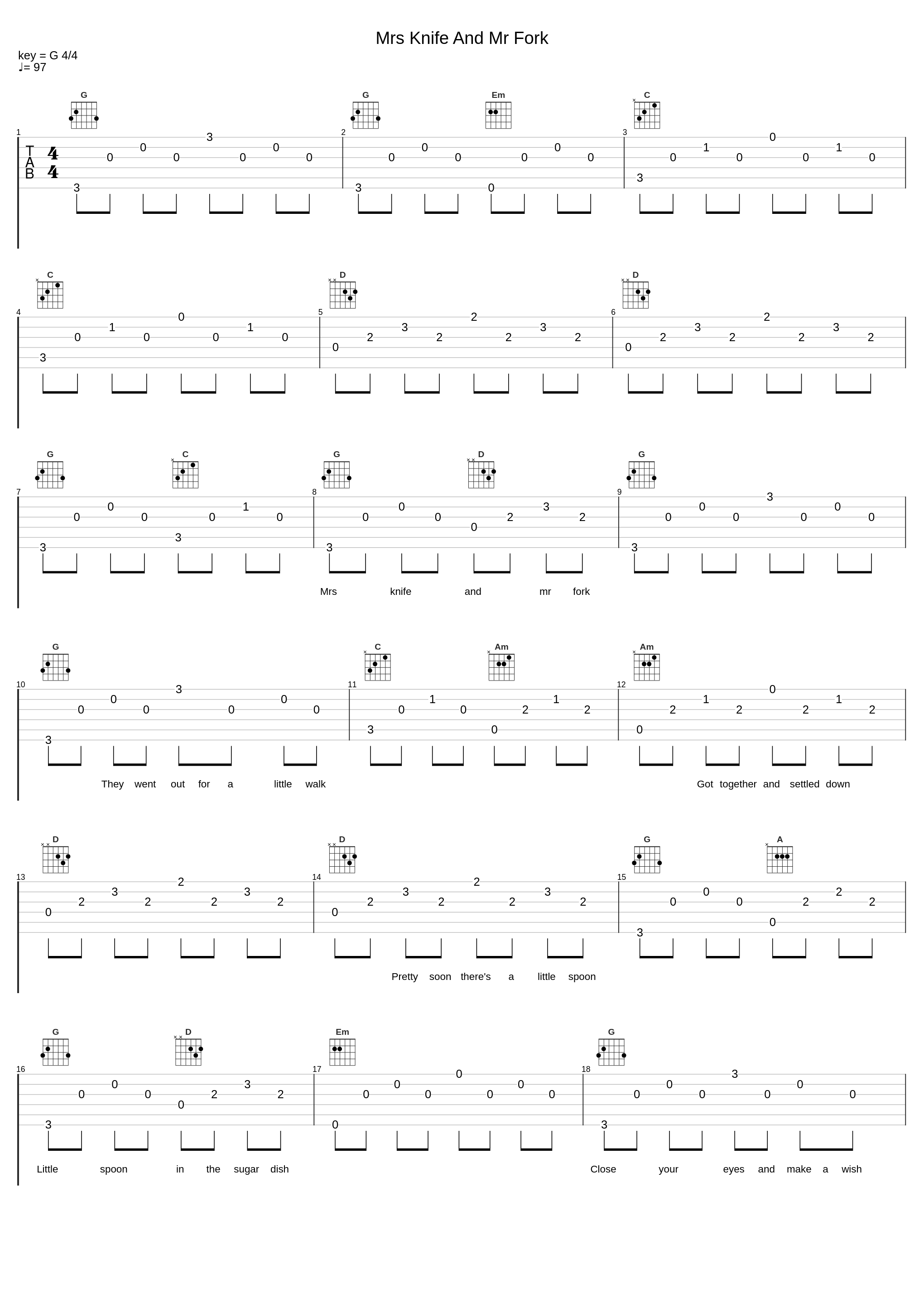 Mrs Knife And Mr Fork_Justine Clarke_1