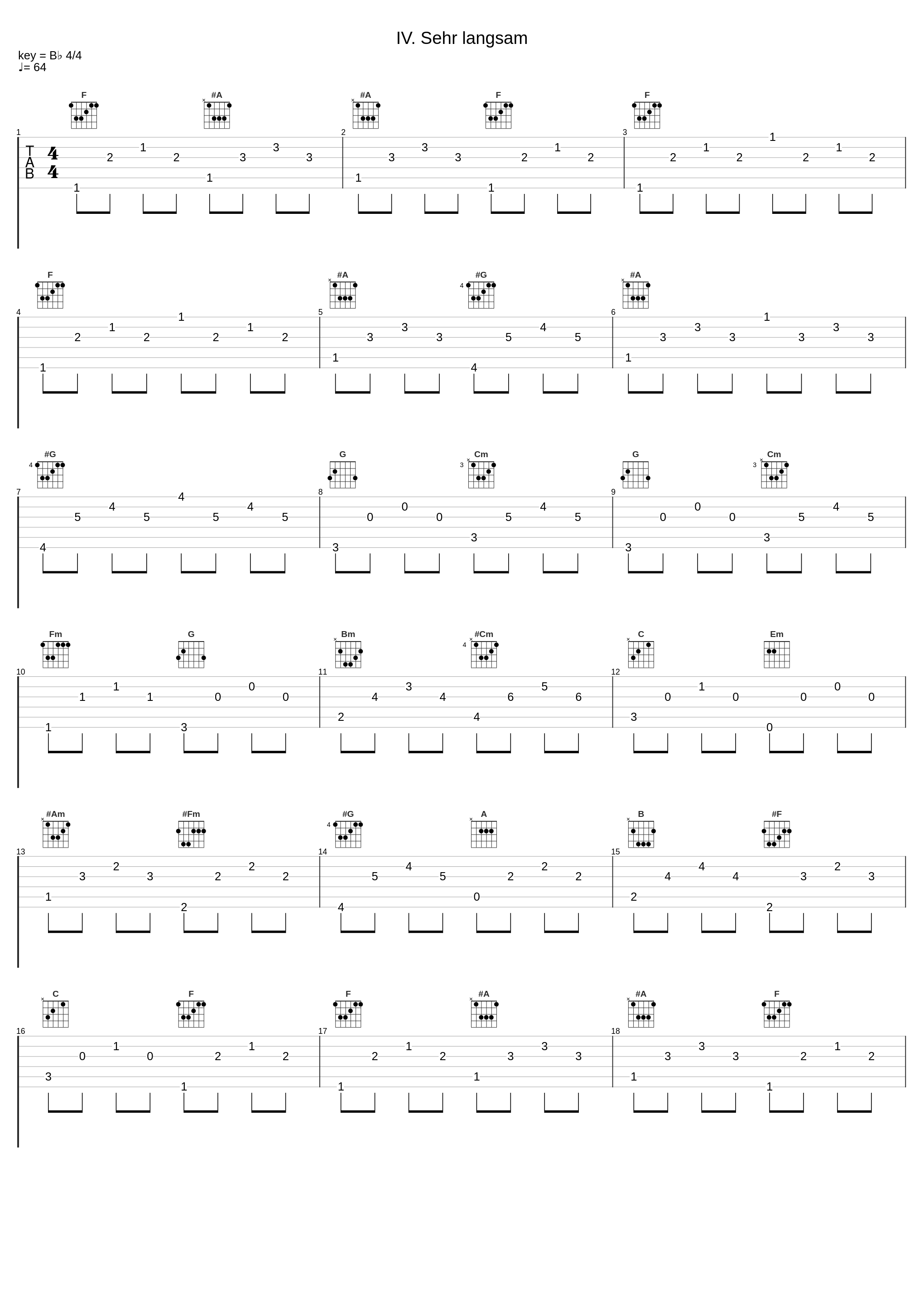 IV. Sehr langsam_Murray Perahia,Robert Schumann_1