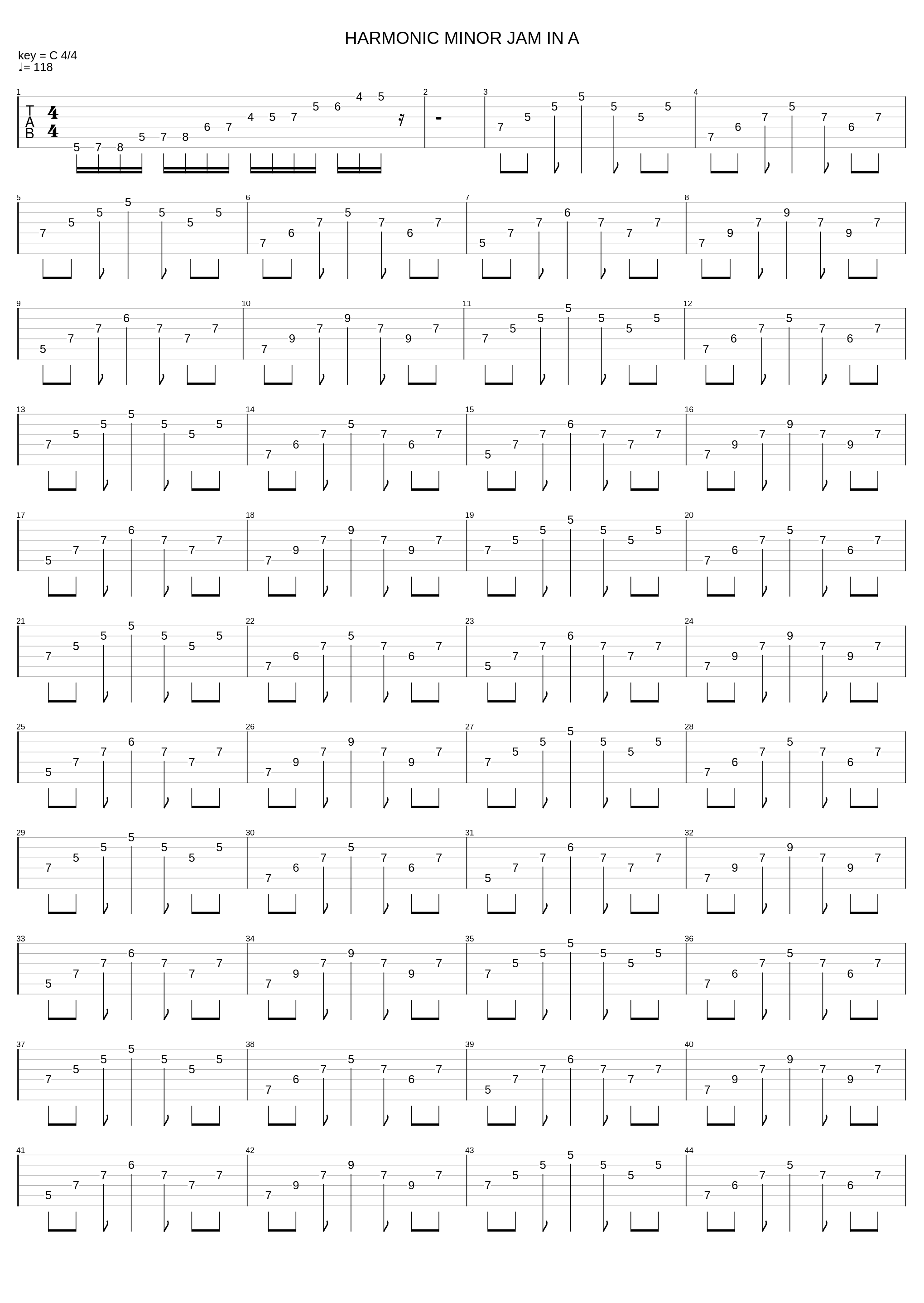 Harmonic Minor In A_Guitar Lessons_1