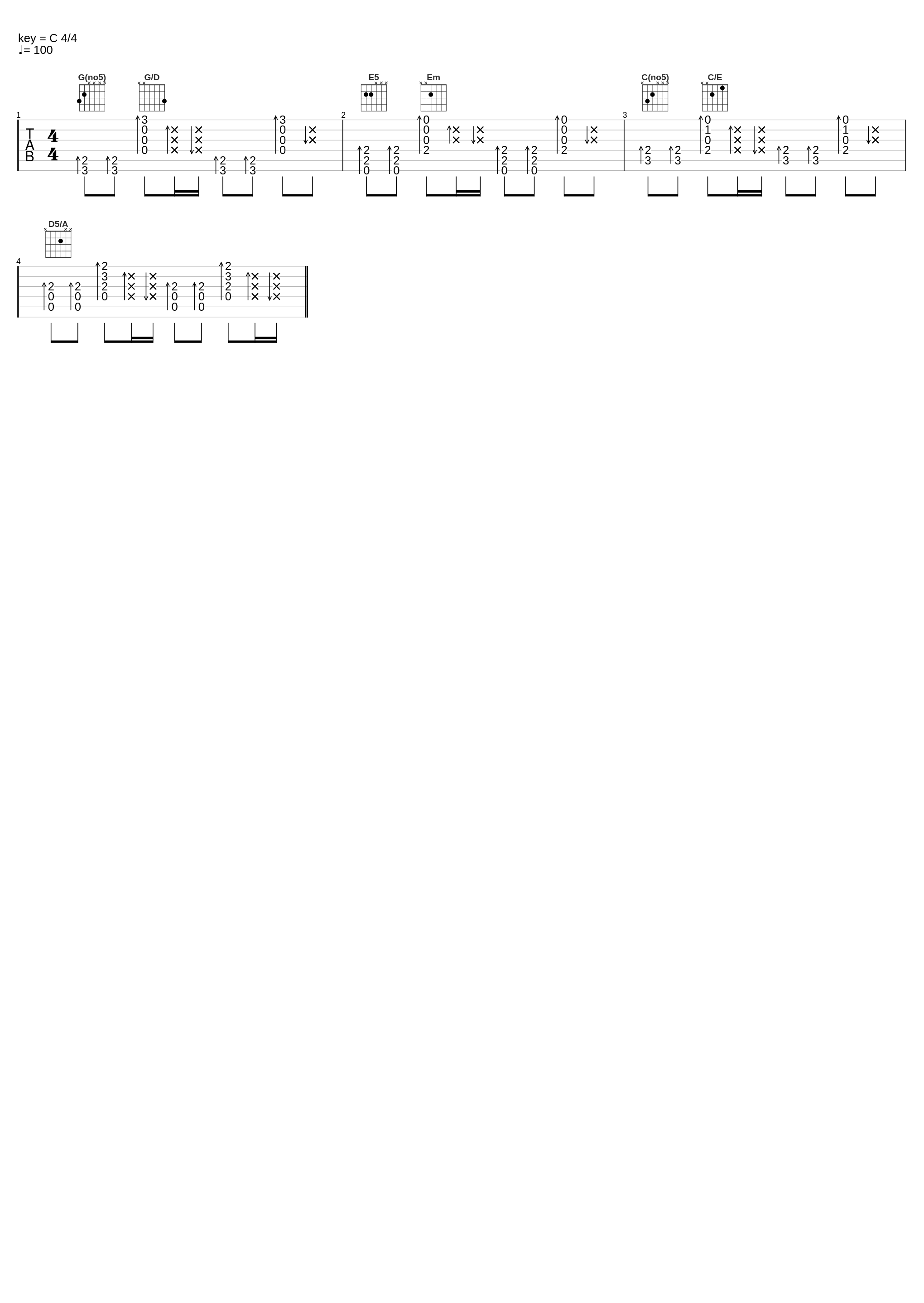 Call Me Maybe (verse_c)_Strumming Patterns_1