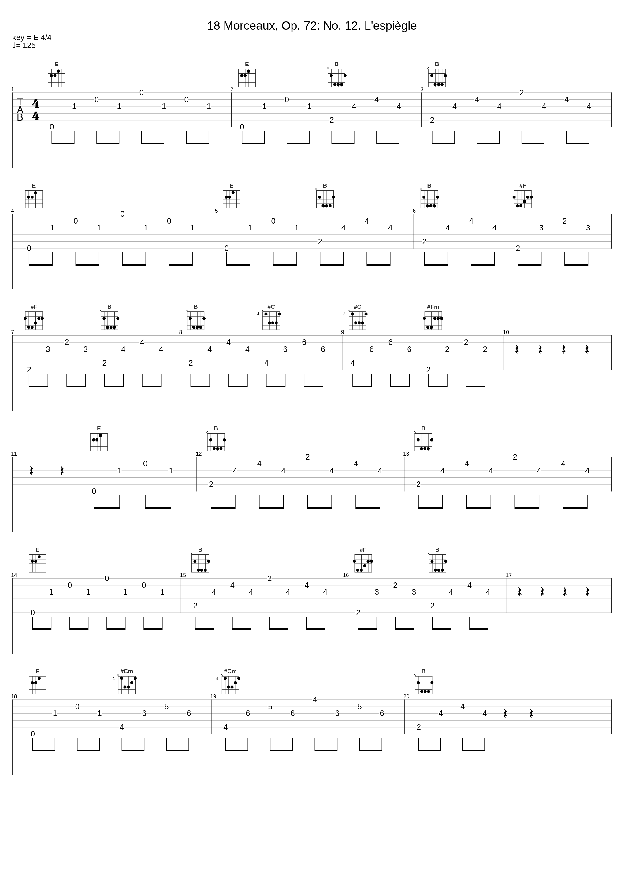 18 Morceaux, Op. 72: No. 12. L'espiègle_Sviatoslav Richter_1