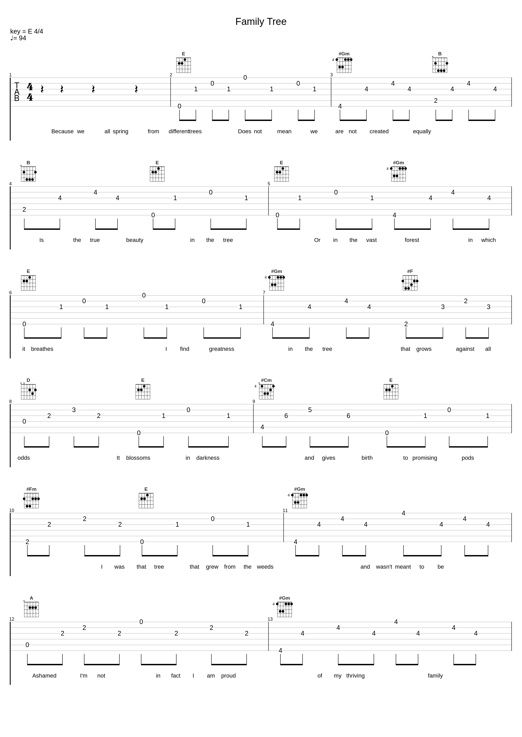 Family Tree_2Pac_1