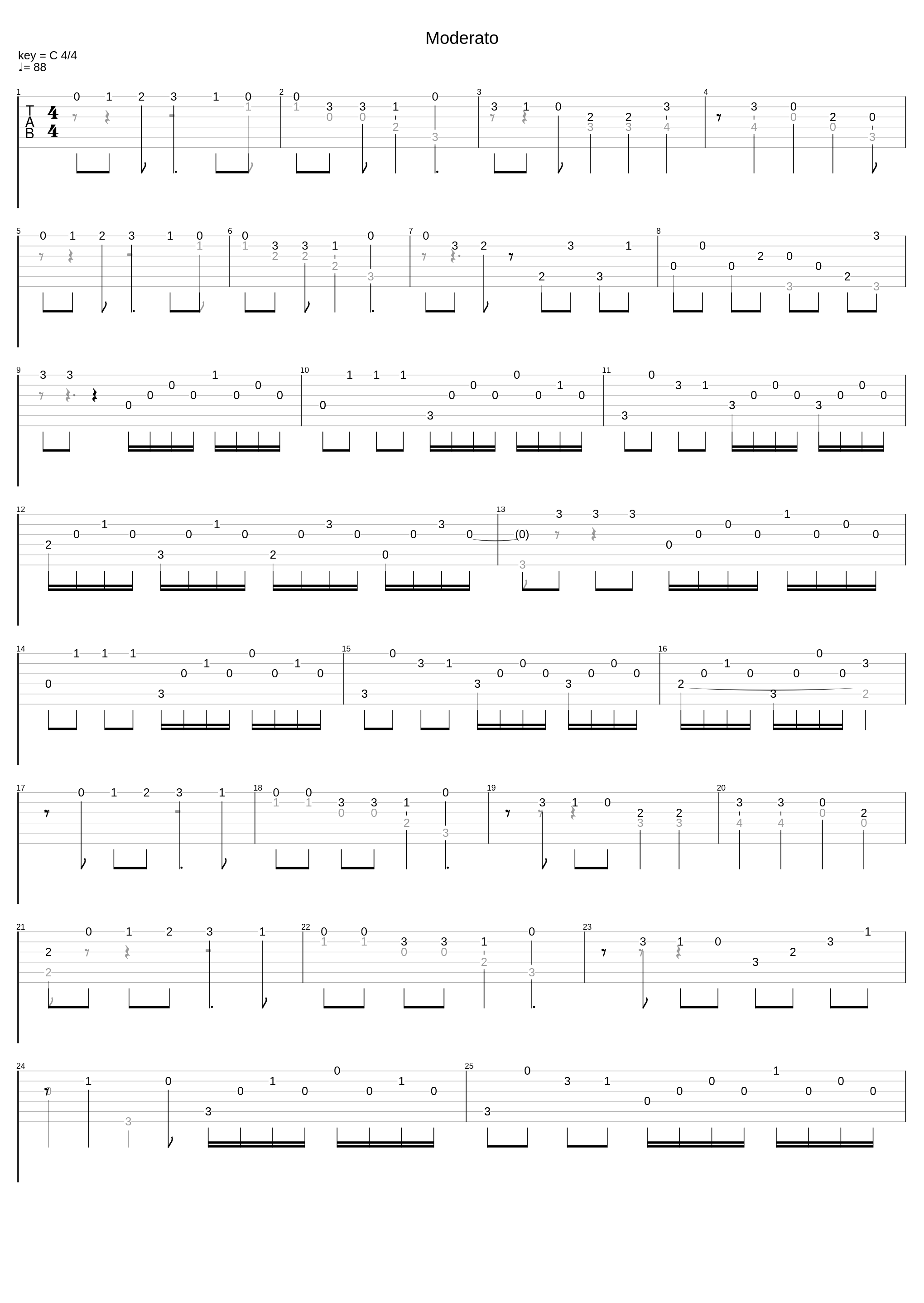 Moderato_Ferdinando Carulli_1