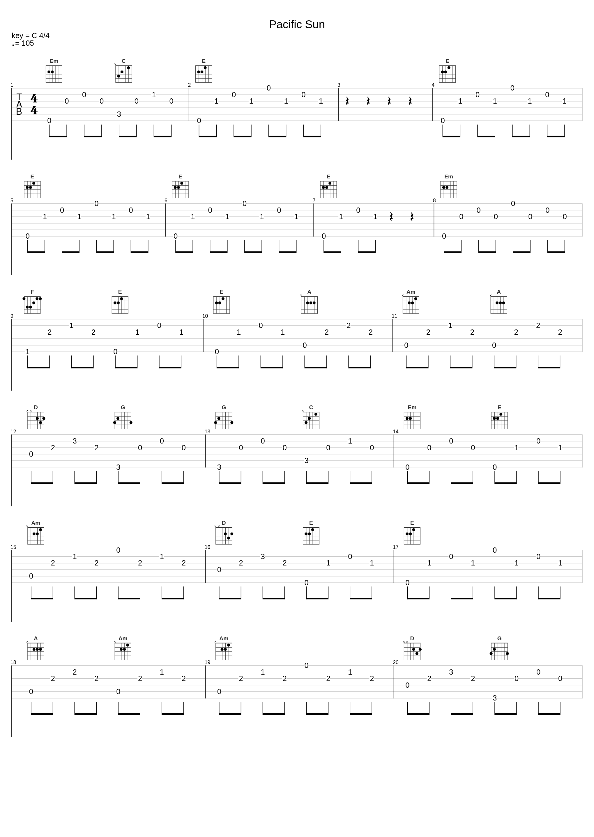 Pacific Sun_Hi-STANDARD_1