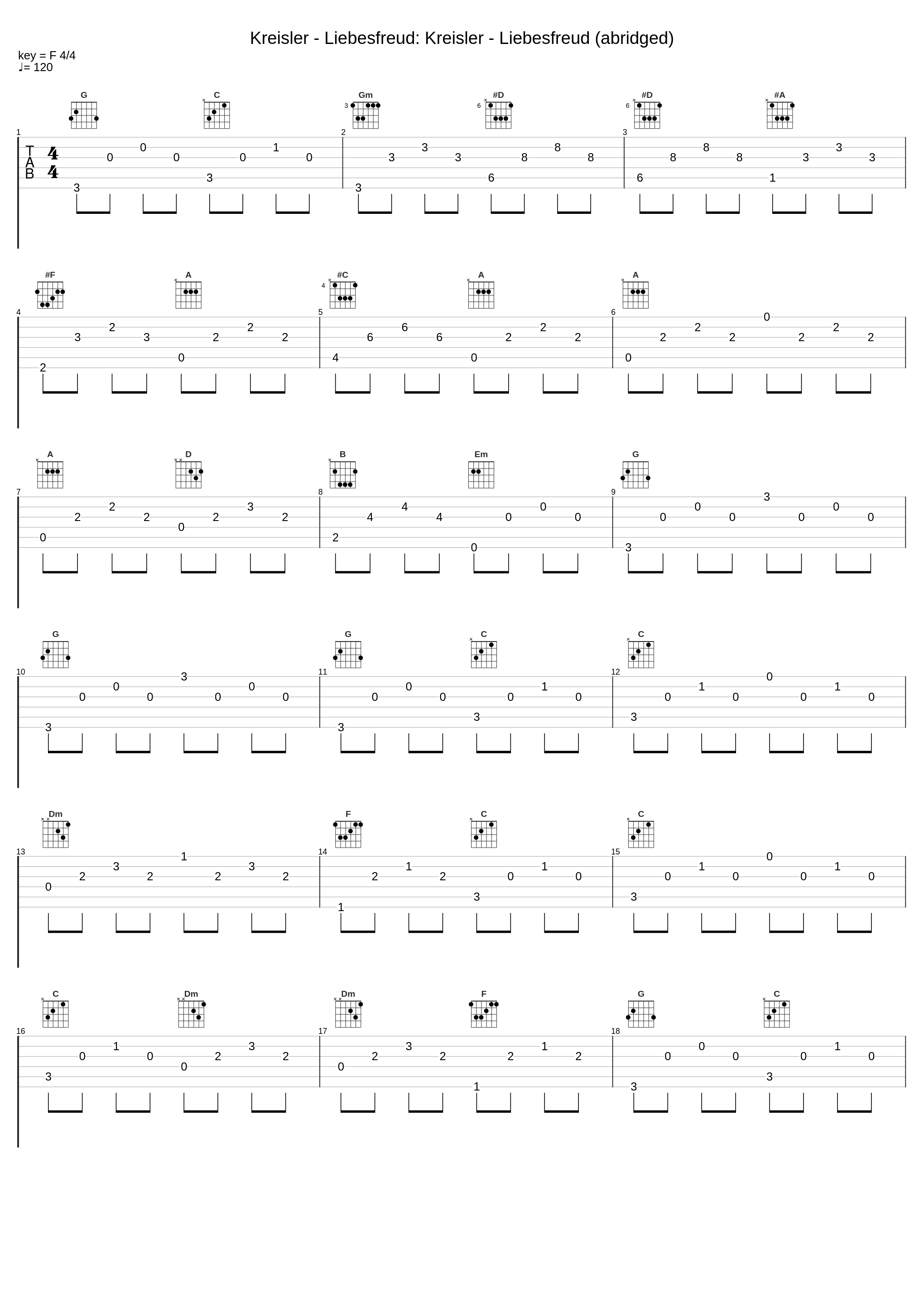 Kreisler - Liebesfreud: Kreisler - Liebesfreud (abridged)_Sergei Rachmaninoff_1