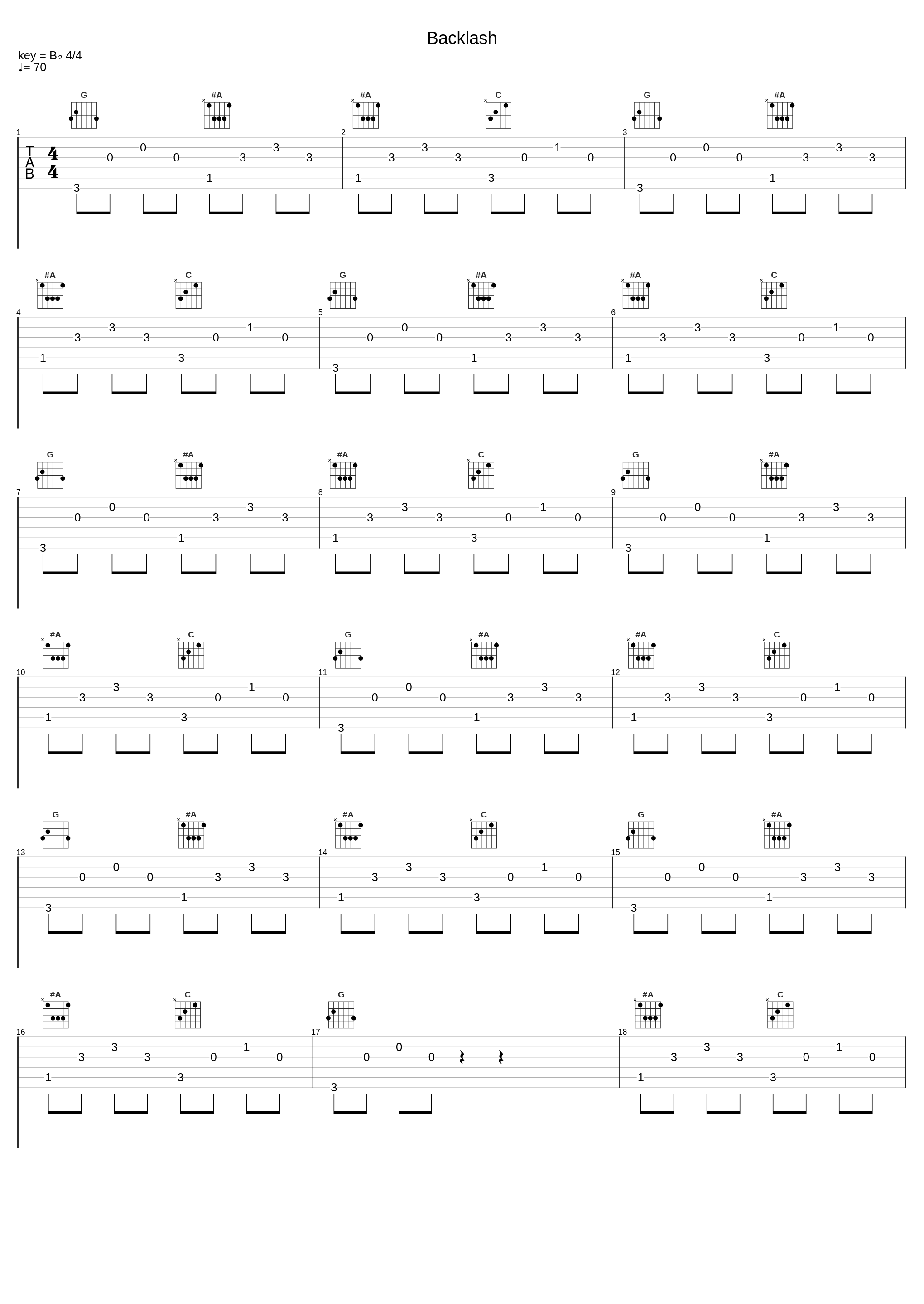 Backlash_Noisestorm_1