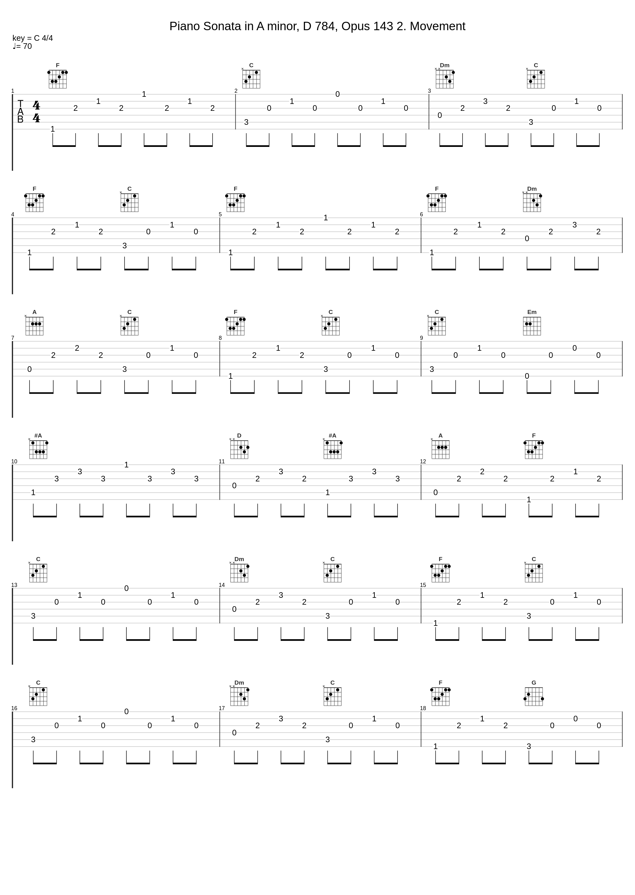 Piano Sonata in A minor, D 784, Opus 143 2. Movement_Franz Schubert,Nologo_1