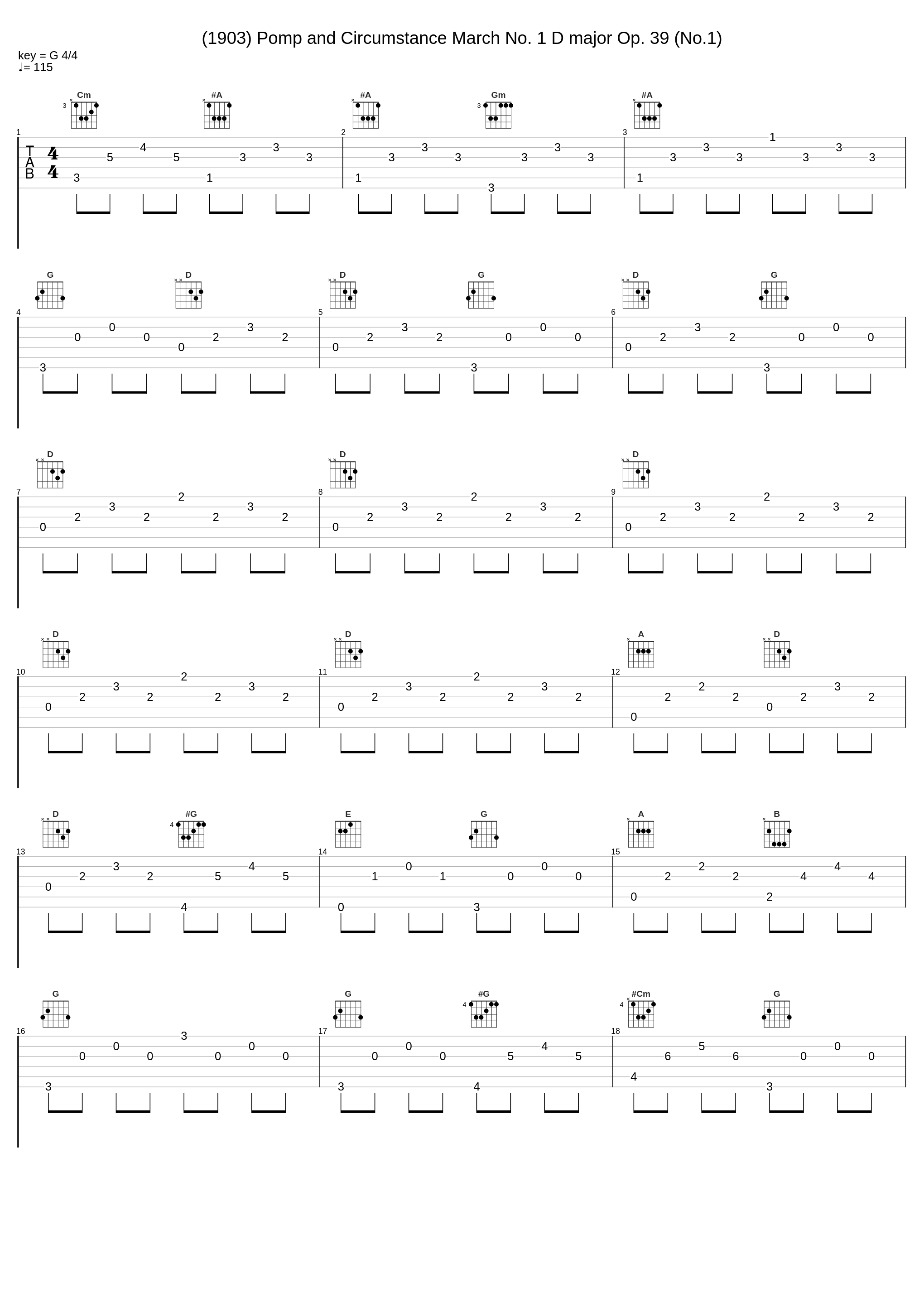 (1903) Pomp and Circumstance March No. 1 D major Op. 39 (No.1)_Edward Elgar_1