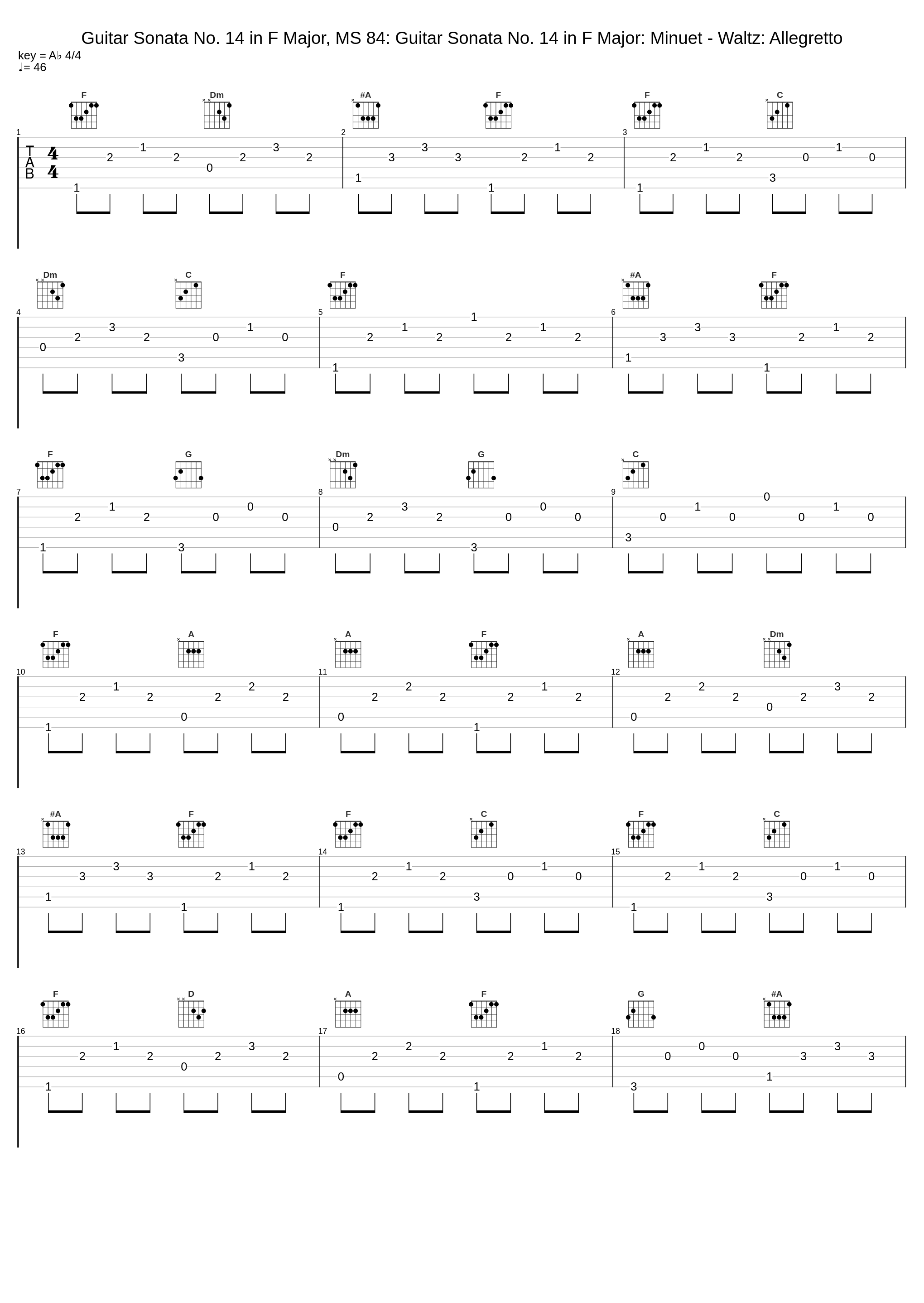 Guitar Sonata No. 14 in F Major, MS 84: Guitar Sonata No. 14 in F Major: Minuet - Waltz: Allegretto_Marco Tamayo,Niccolò Paganini_1