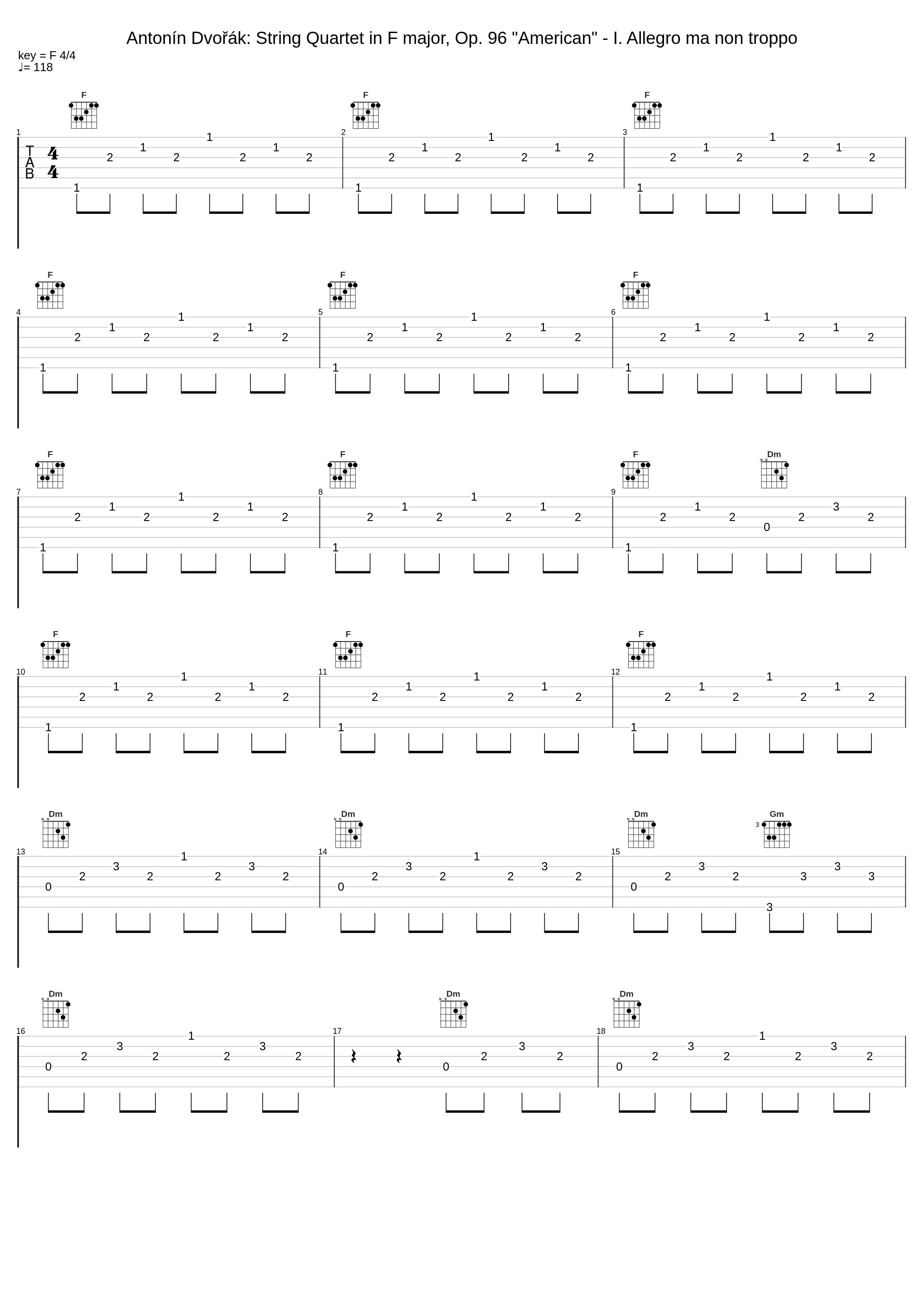 Antonín Dvořák: String Quartet in F major, Op. 96 "American" - I. Allegro ma non troppo_Antonín Dvořák_1