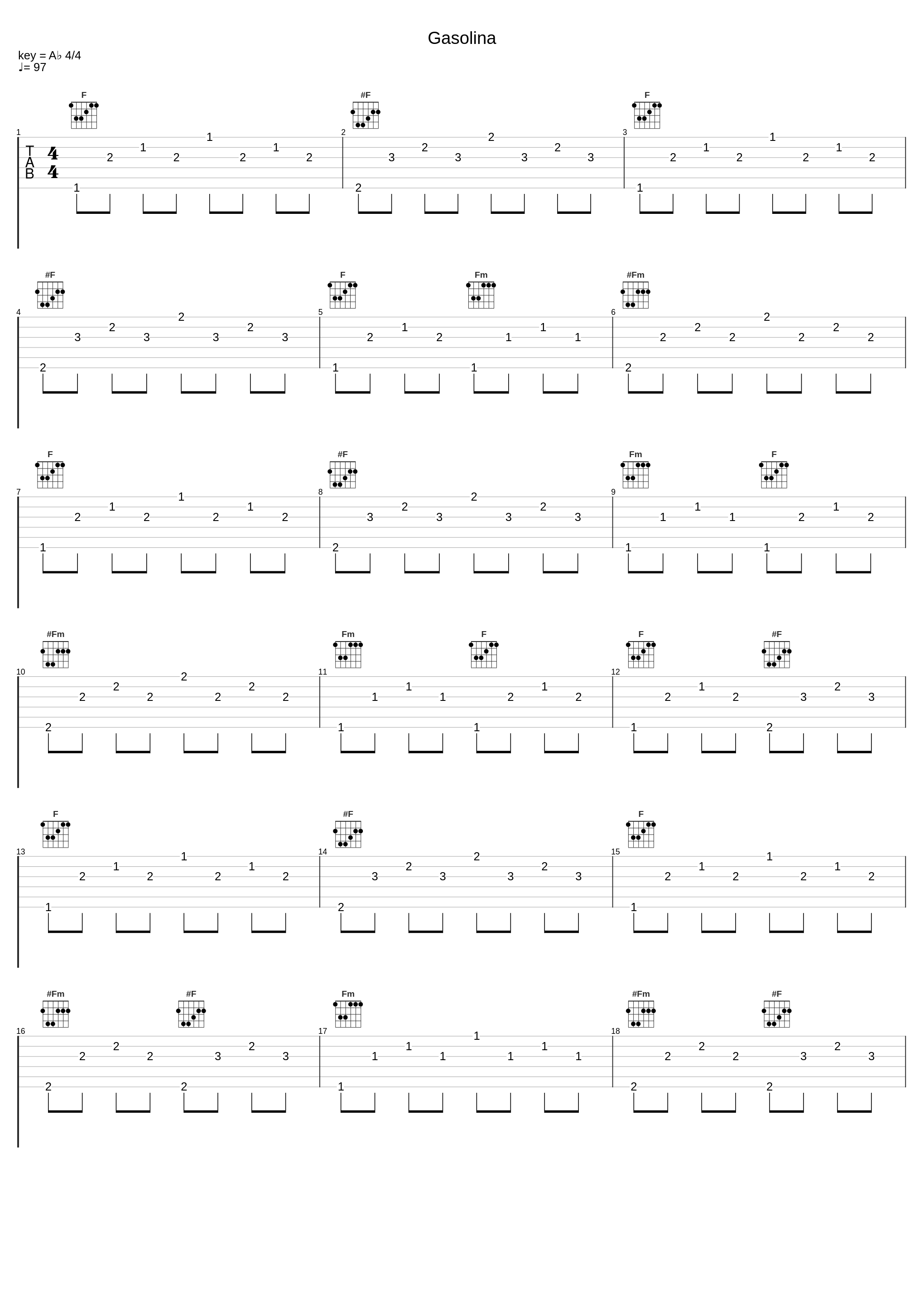 Gasolina_Tabata Music_1