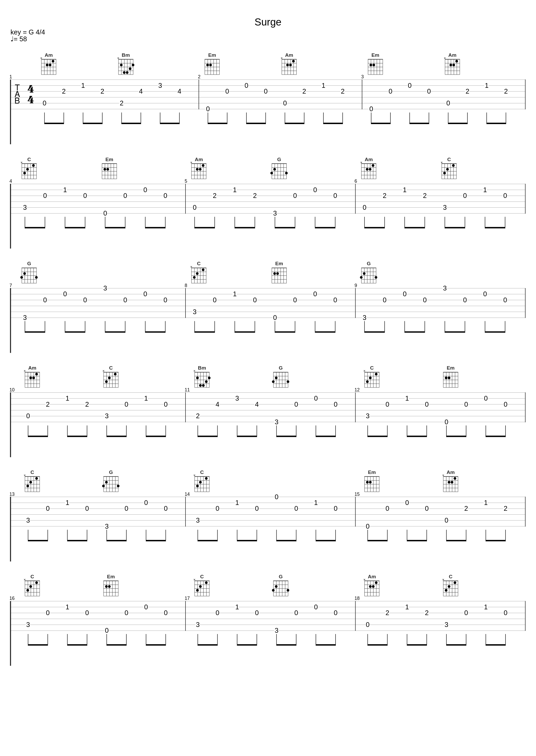 Surge_Noisestorm_1