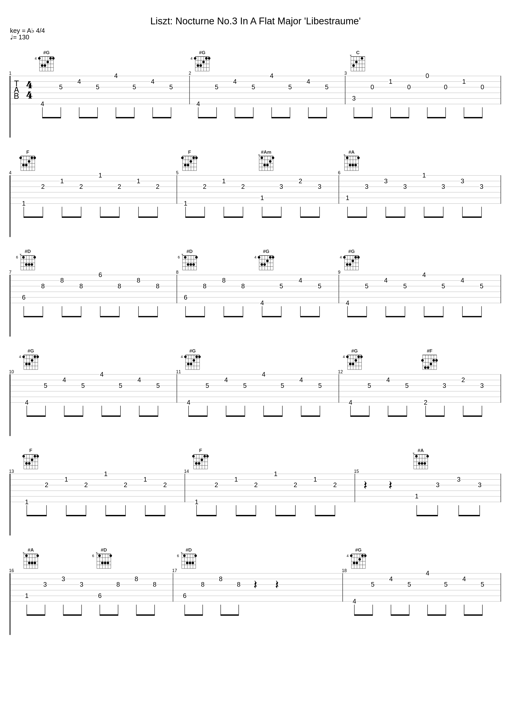 Liszt: Nocturne No.3 In A Flat Major 'Libestraume'_Franz Liszt_1