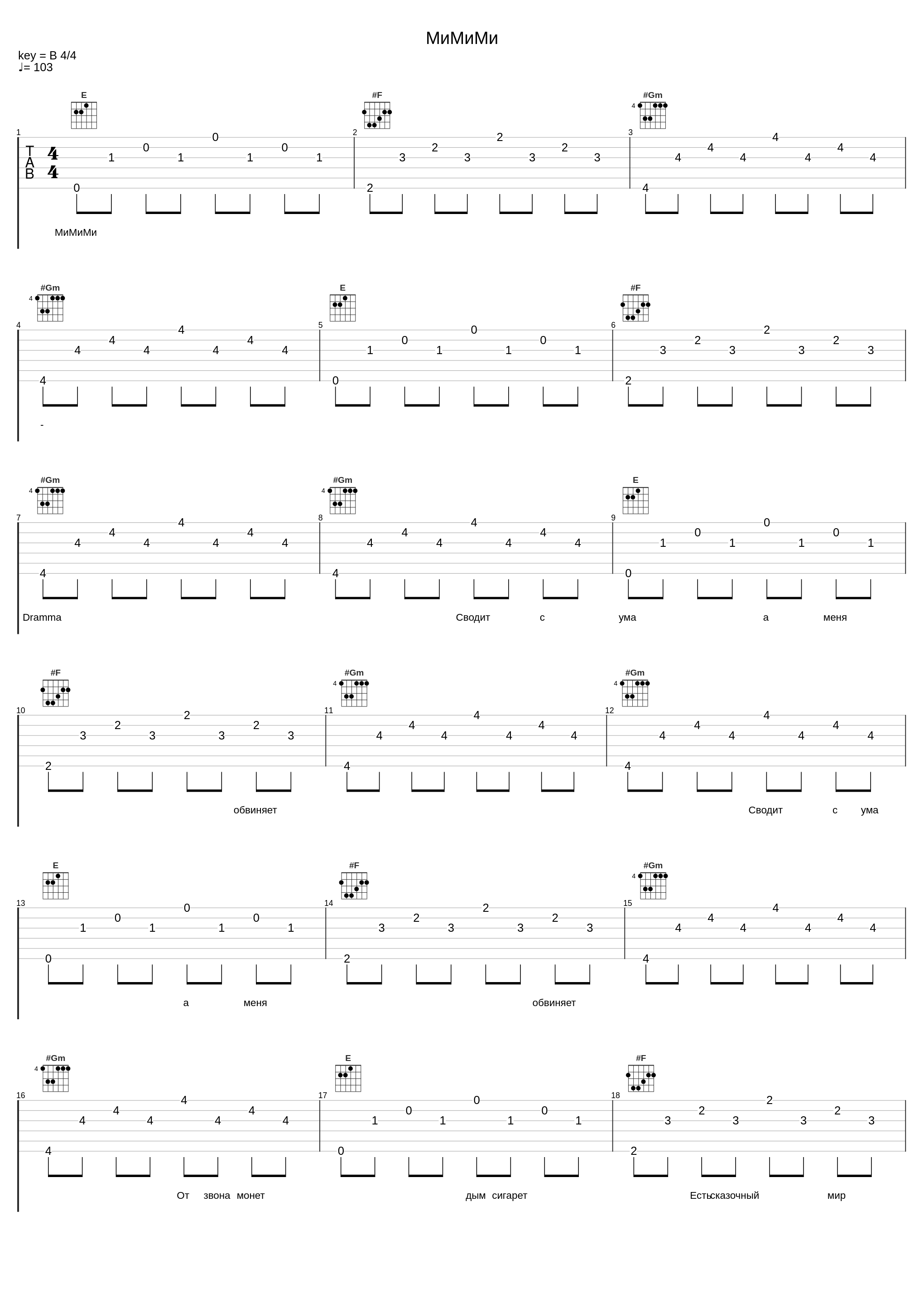 МиМиМи_Dramma_1