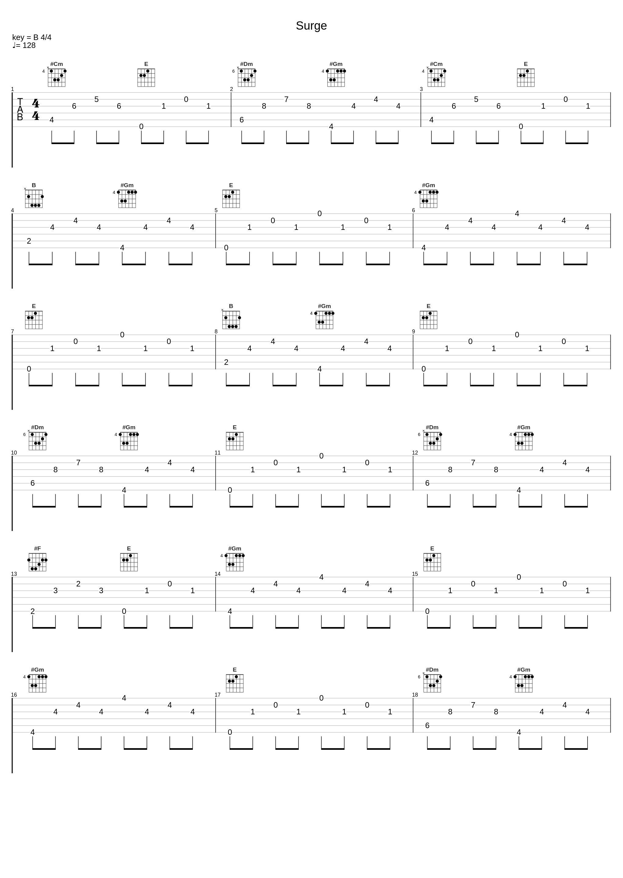 Surge_Noisestorm_1